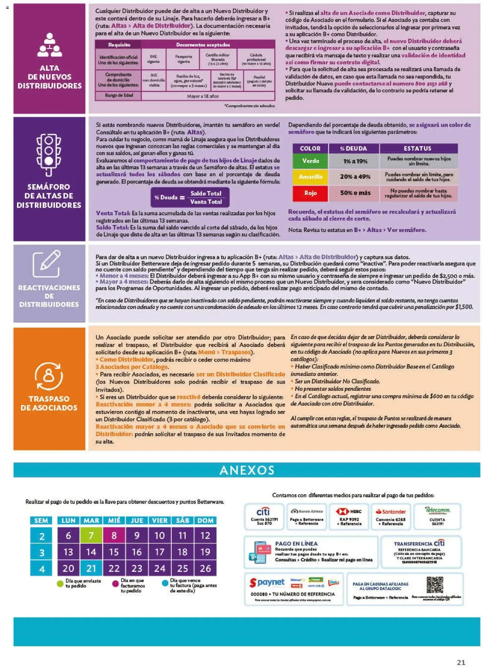 Catálogo de Programas de Oportunidades para ASOCIADOS Y DISTRIBUIDORES 29 de junio al 1 de enero 2027 - Pagina 21
