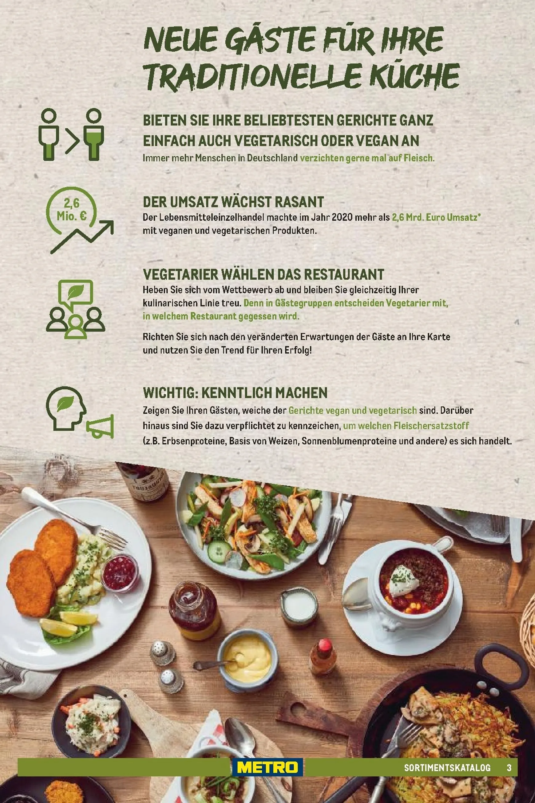 Metro - Vegan & Vegetarisches Sortiment Prospekt – von Sonntag 21.06.2026 bis Donnerstag 31.12.2026 von 21. Juni bis 31. Dezember 2026 - Prospekt seite 3