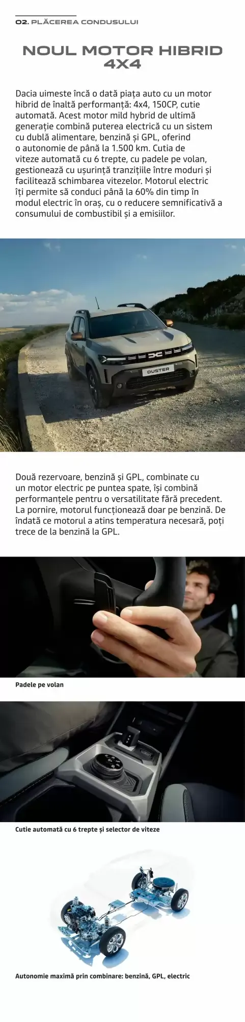 Catalog Catalog Dacia | Duster de la 12 august până la 31 ianuarie 2027 - Revista Pagina 6
