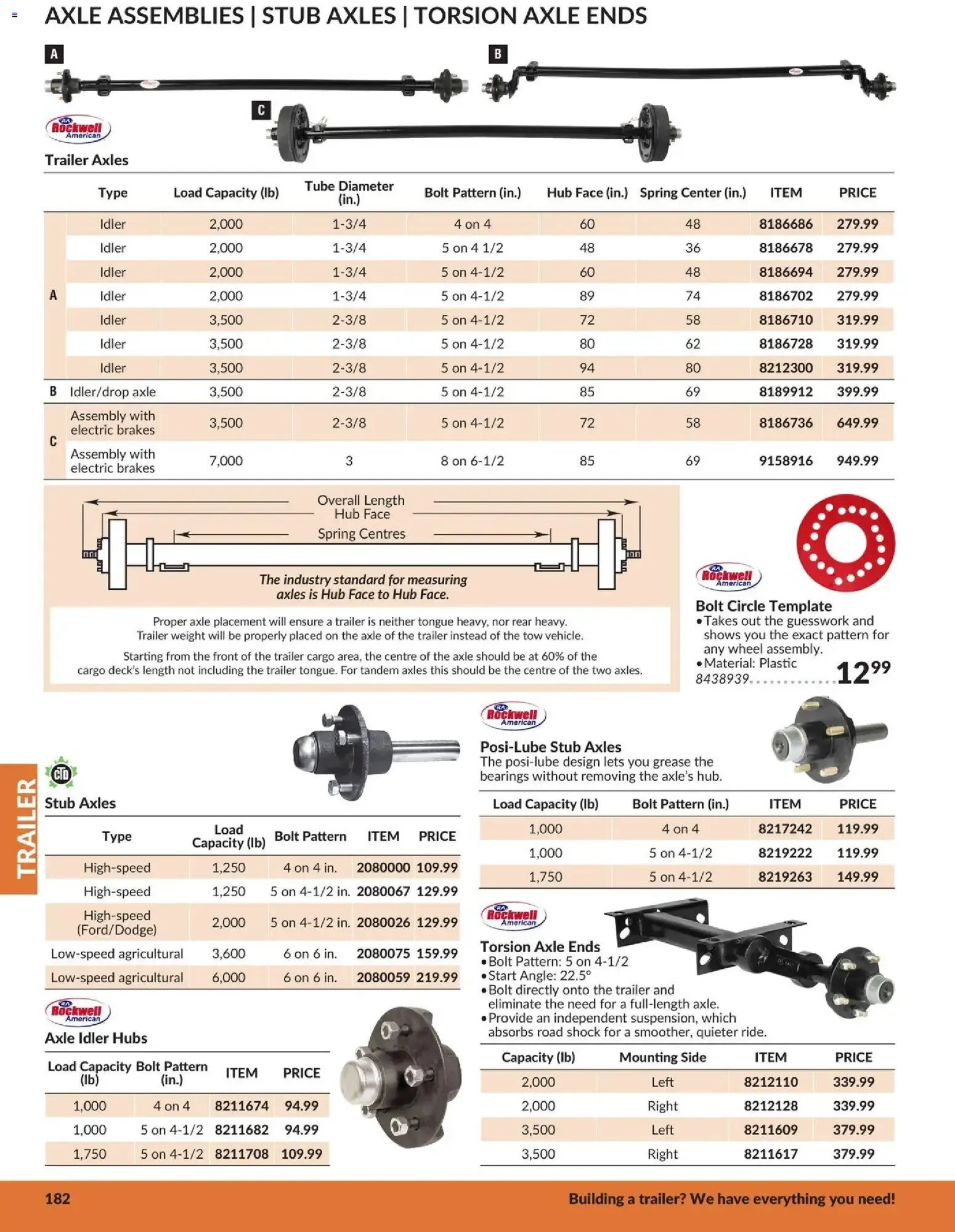 Princess Auto Catalogue 2026 - Turn Inspiration into Invention - Trailer from January 1 to December 31 2026 - flyer page 3