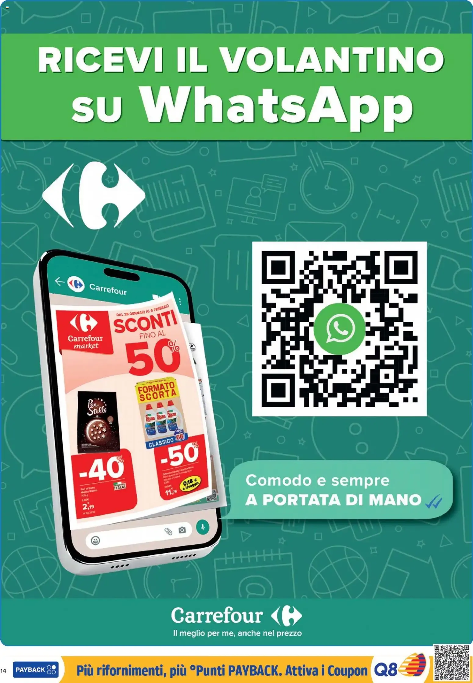 Nuovo Carrefour volantino Market - Punti Sprint Payback dal 16/06/2026 > offerte anteprima 🛍️ da 16 giugno a 29 giugno di 2026 - Pagina del volantino 14