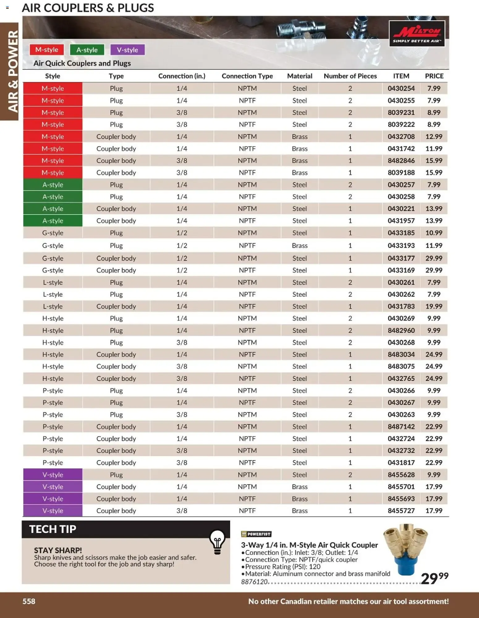 Princess Auto 2026 Catalogue - Air & Power from April 21 to April 21 2027 - flyer page 17