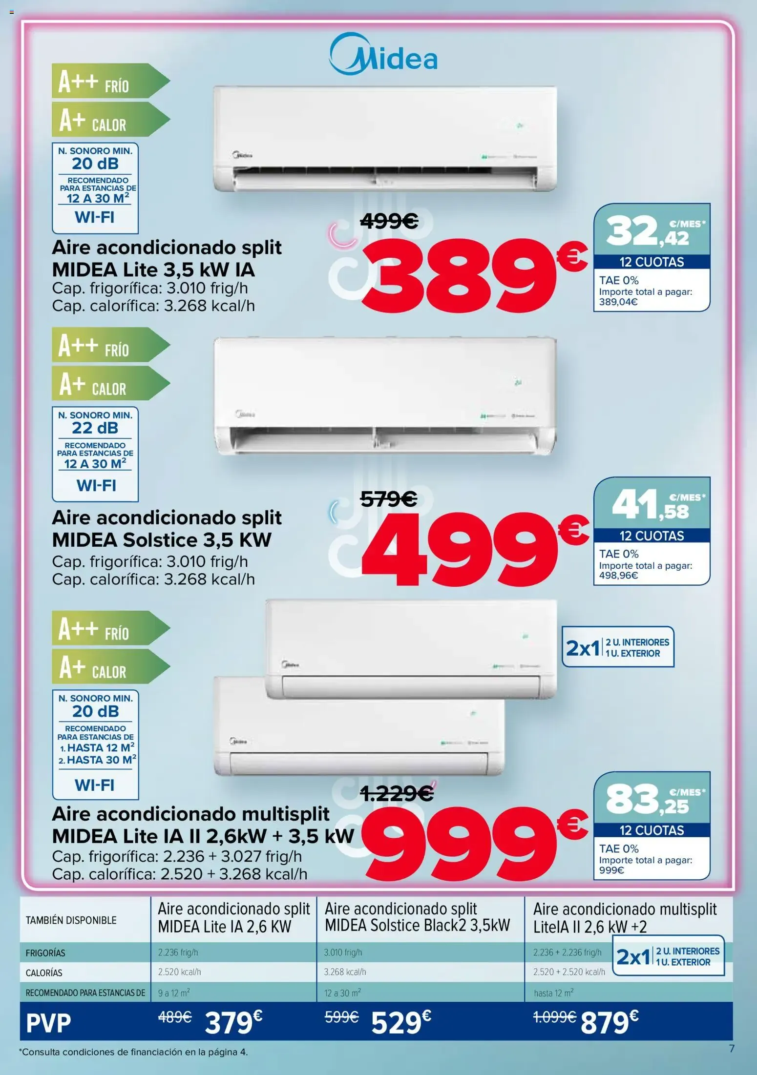 Catálogo de Carrefour Aire Acondicionado del 25/05/2026 | Catálogo 25 de mayo al 2 de julio 2026 - Página 7
