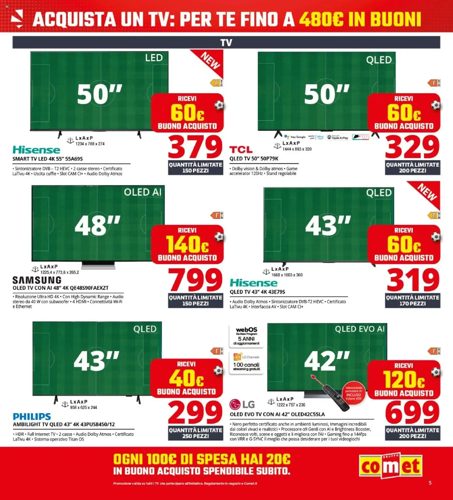 Black Friday Summer Edition da 4 giugno a 17 giugno di 2026 - Pagina del volantino 5