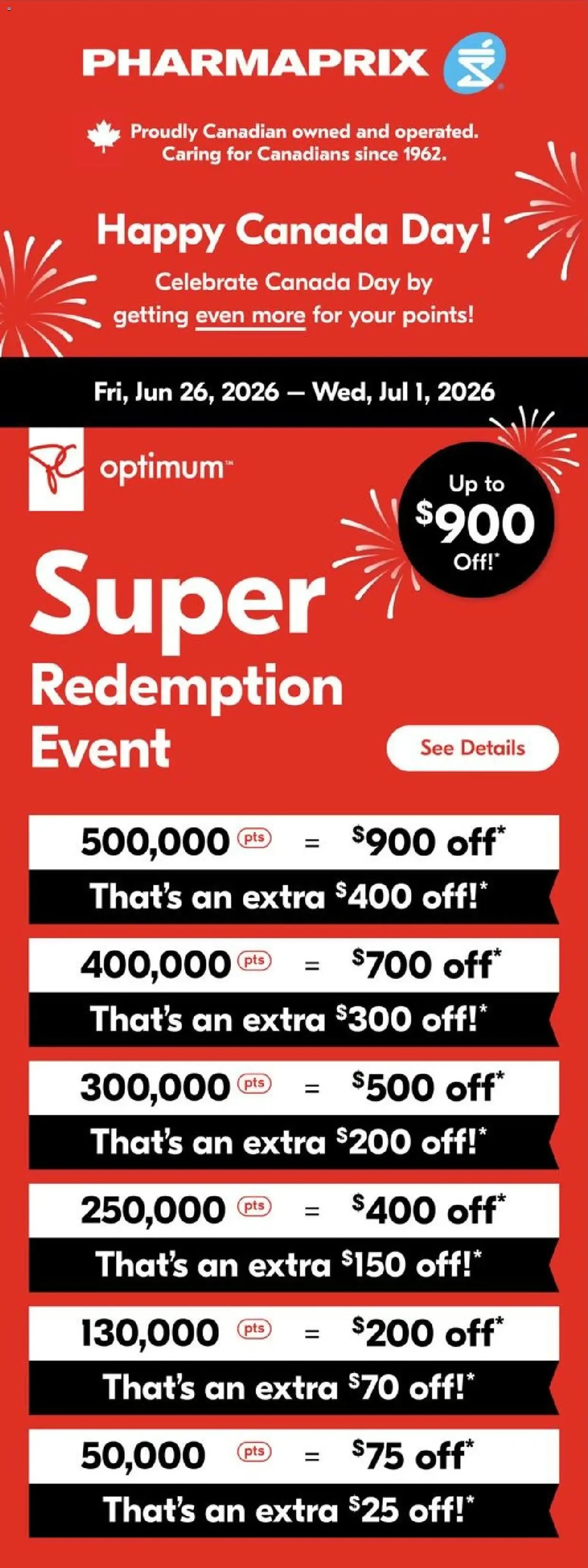 Pharmaprix Super Redemption Event