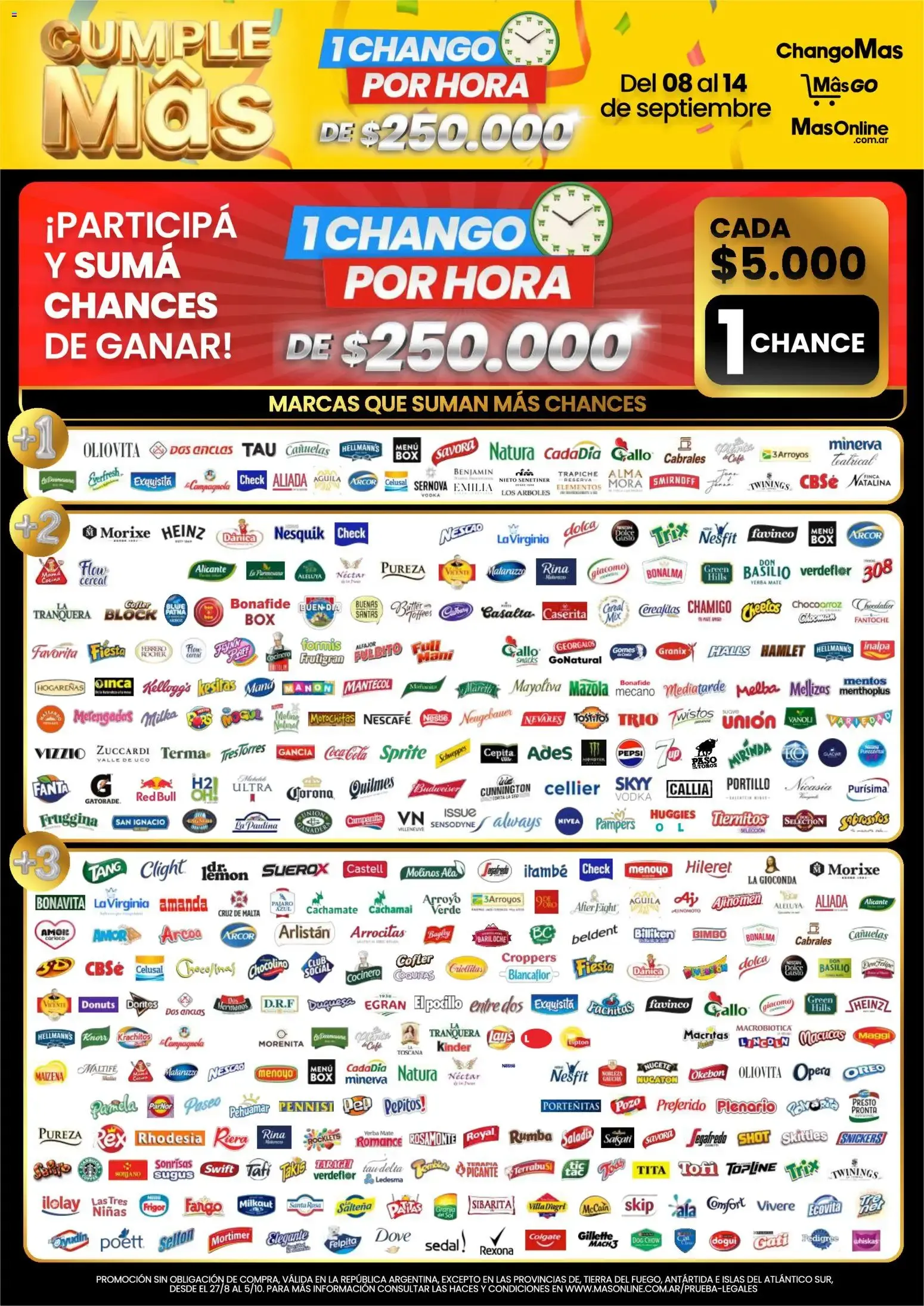 Ofertas de Changomas Ofertas || del 08/09/2026 - 14/09/2026 || Catálogo 8 de septiembre al 14 de septiembre 2026 - Página 14 del catálogo