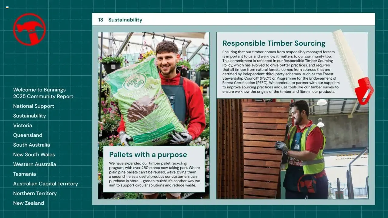 Community & Sustainability Report 2025 from 25 August to 25 August 2026 - Catalogue Page 13