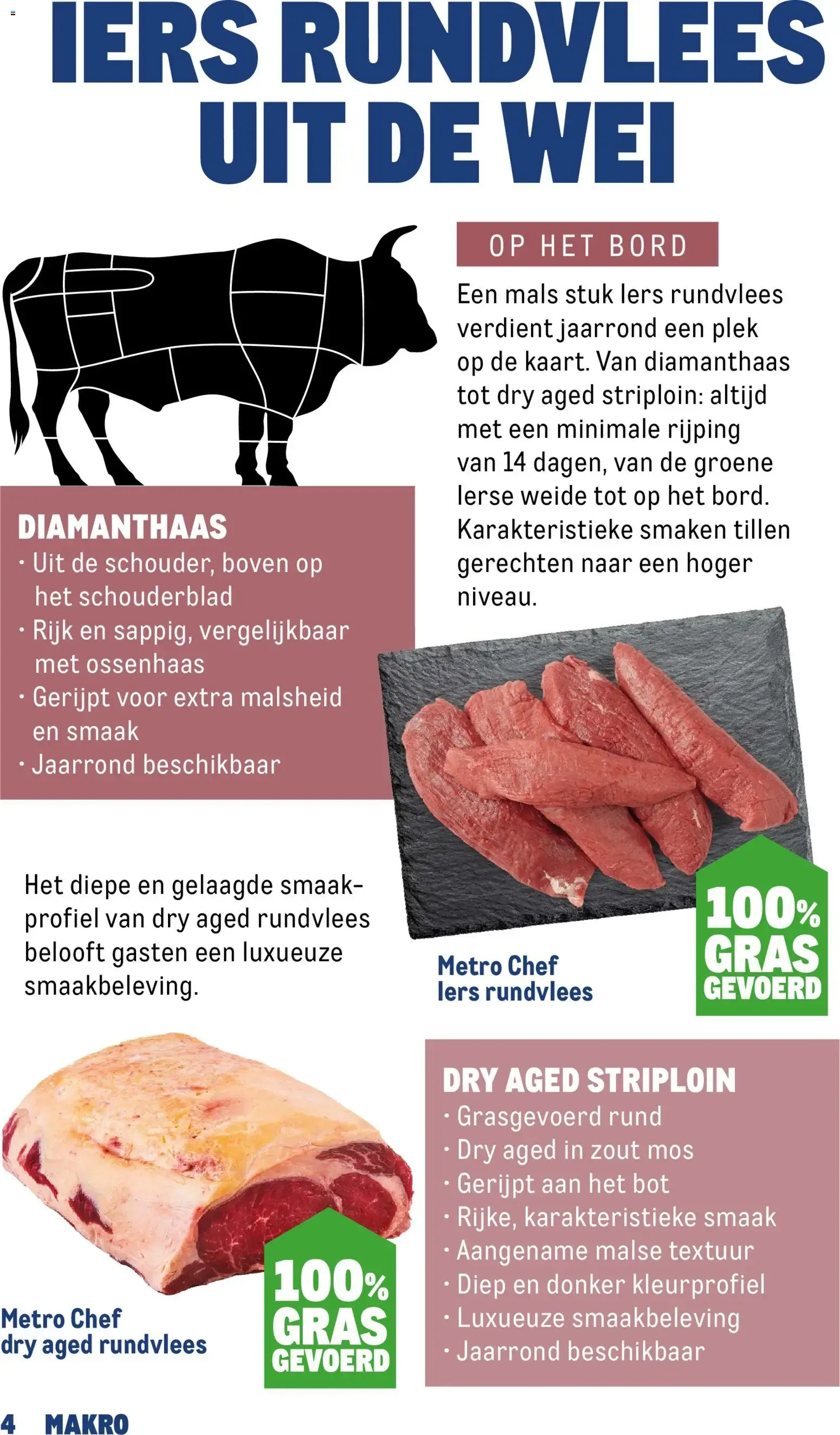MAKRO HORECA MAGAZINE: LENTE OP DE KAART van 20 april tot 31 december 2026 - Folder pagina 4