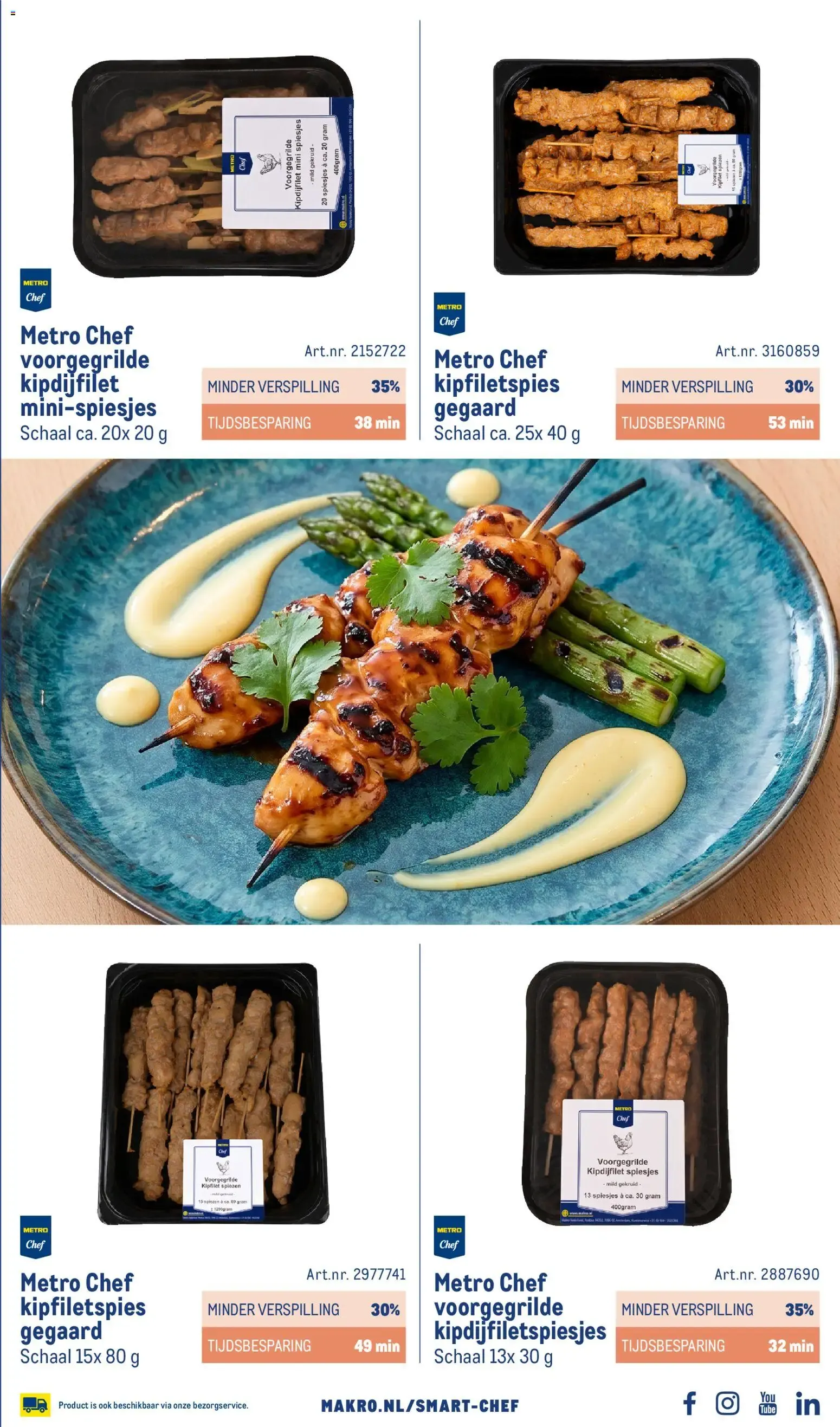 Makro Smart Chef van 1 november tot 31 december 2026 - Folder pagina 21