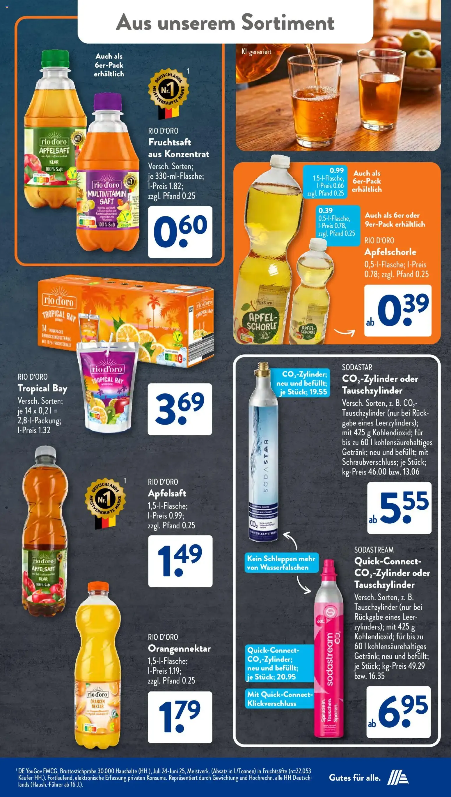Aldi Süd Tiefpreis-Highlight von 29. Juni bis 4. Juli 2026 - Prospekt seite 27