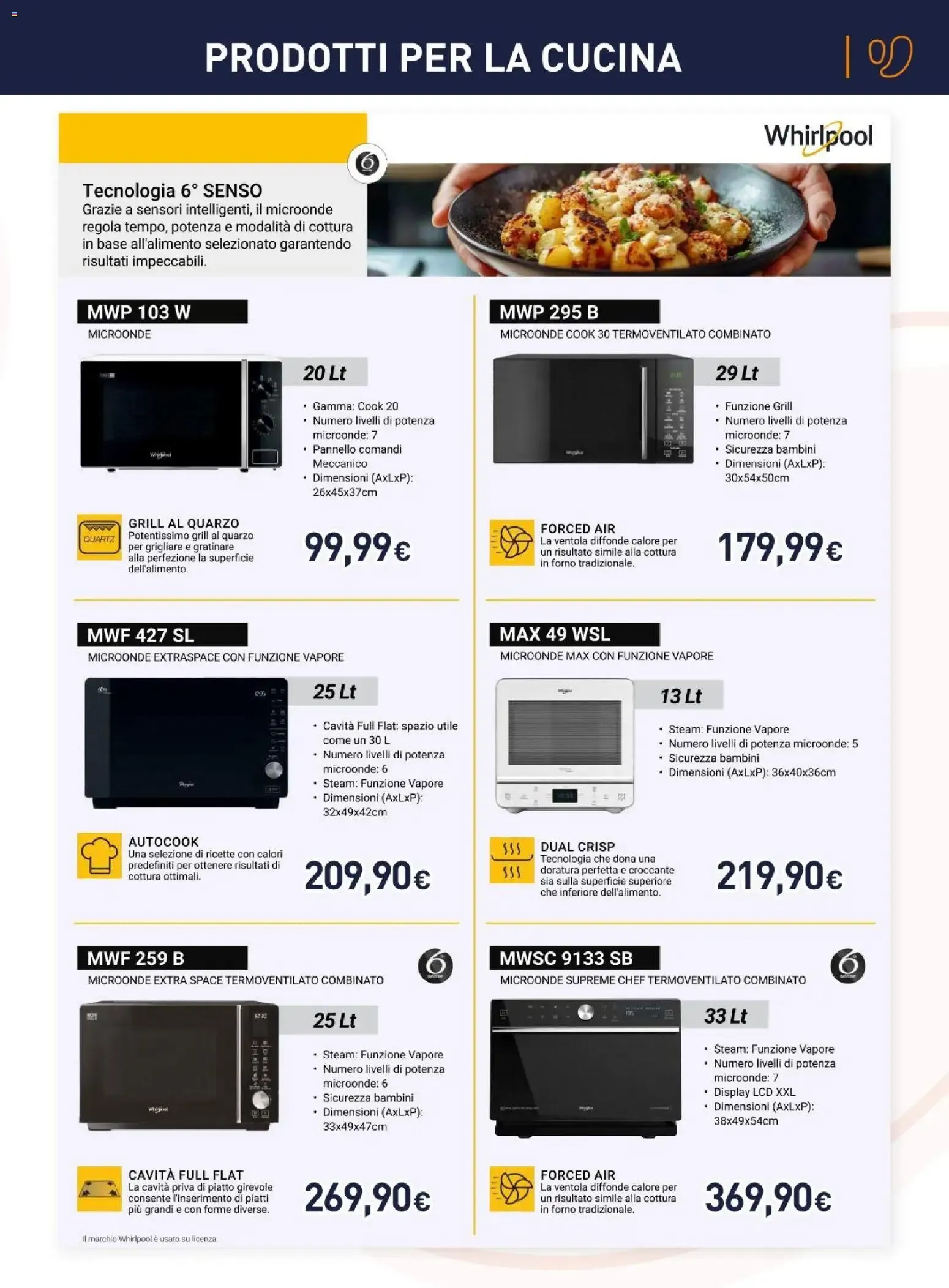 Nuovo Unieuro volantino Piccoli elettrodomestici dal 12/10/2026 > offerte anteprima 🛍️ da 12 ottobre a 25 ottobre di 2026 - Pagina del volantino 11