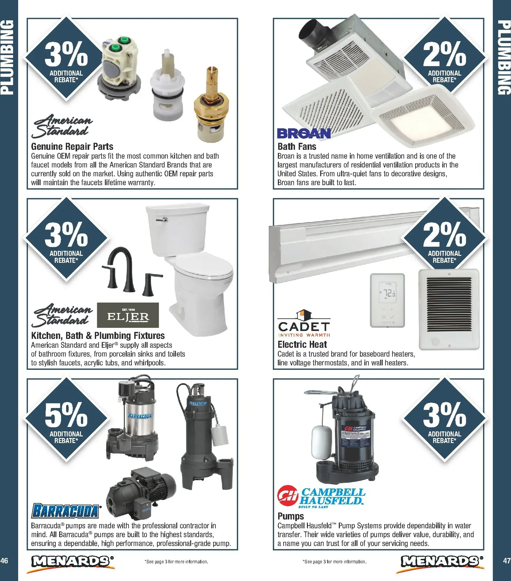 Weekly ad Current Menards - Contractor Card leaflet valid from Thursday 01/01/2026 to Thursday 12/31/2026 from January 1 to December 31 2026 - Page 24
