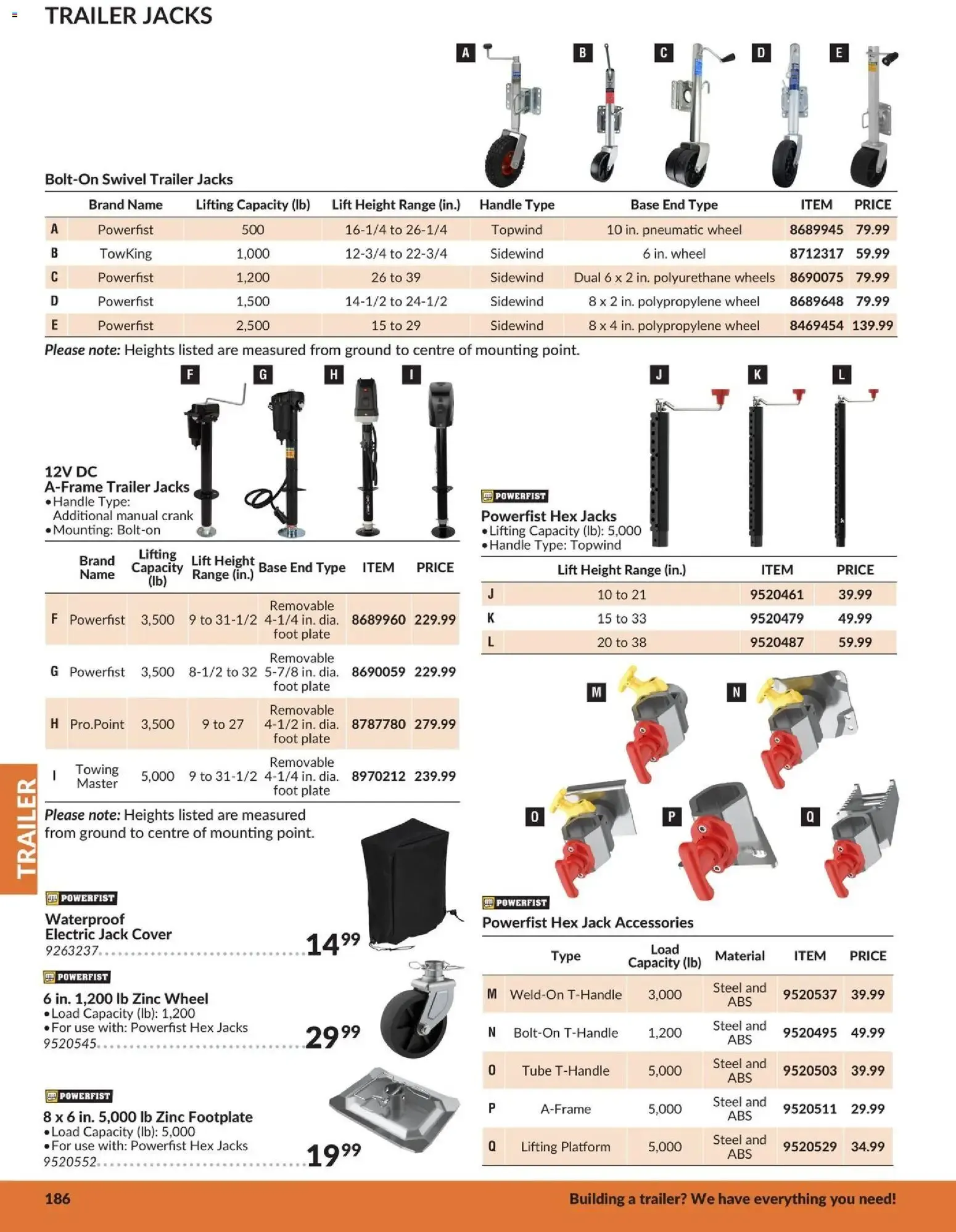 Princess Auto Catalogue 2026 - Turn Inspiration into Invention - Trailer from January 1 to December 31 2026 - flyer page 7