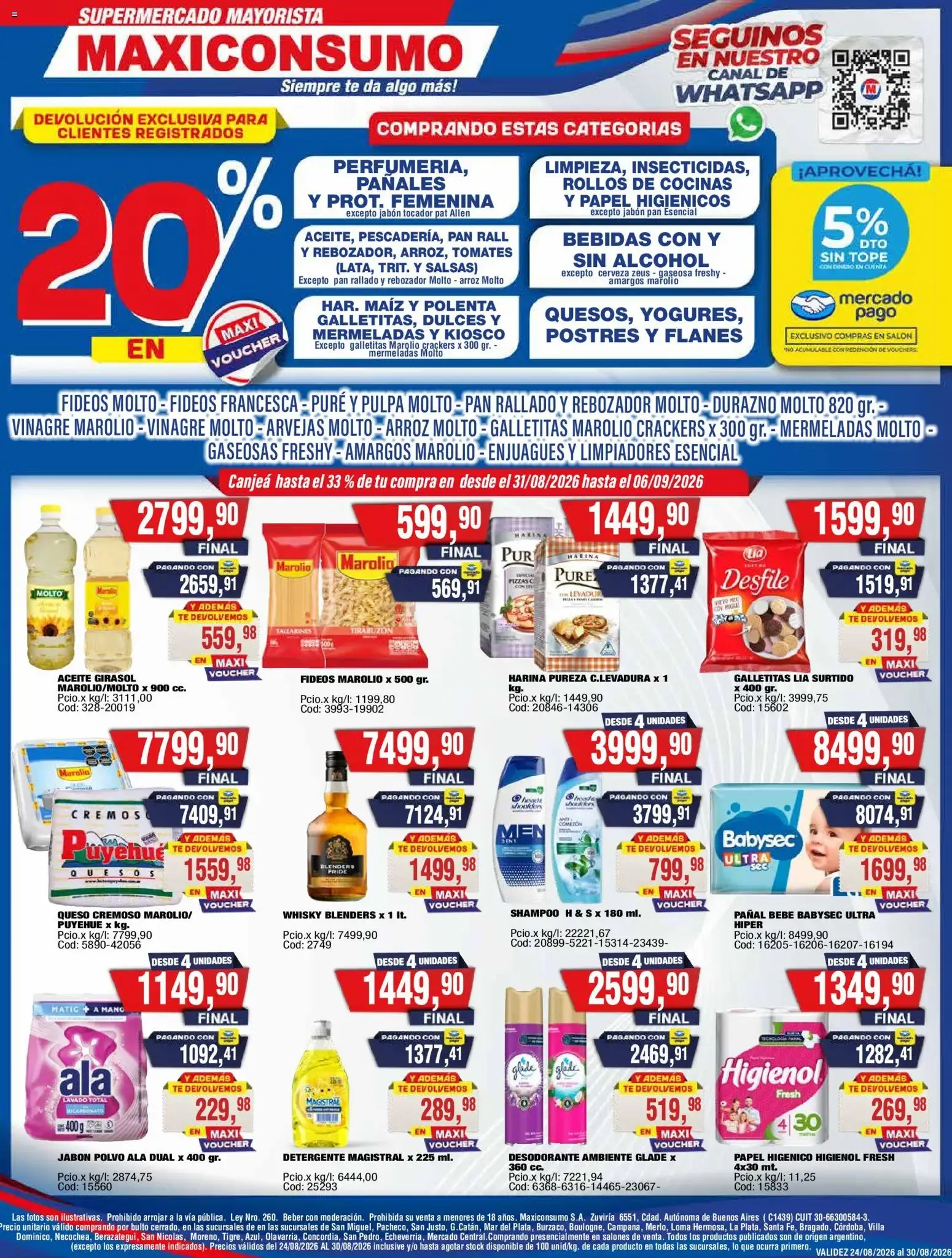 Maxiconsumo ofertas || del 31/08/2026 - 06/09/2026 || Catálogo