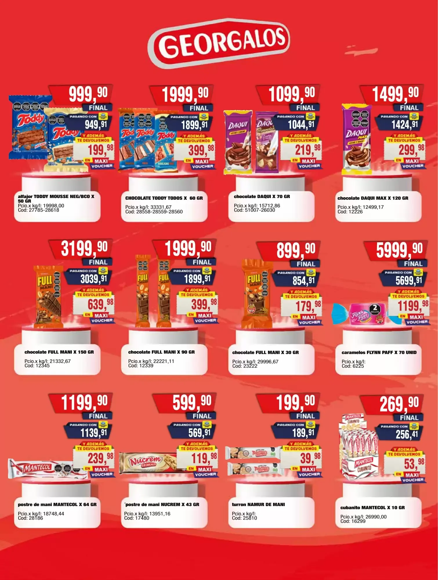 Ofertas de Maxiconsumo 6 de julio al 12 de julio 2026 - Página 16 del catálogo