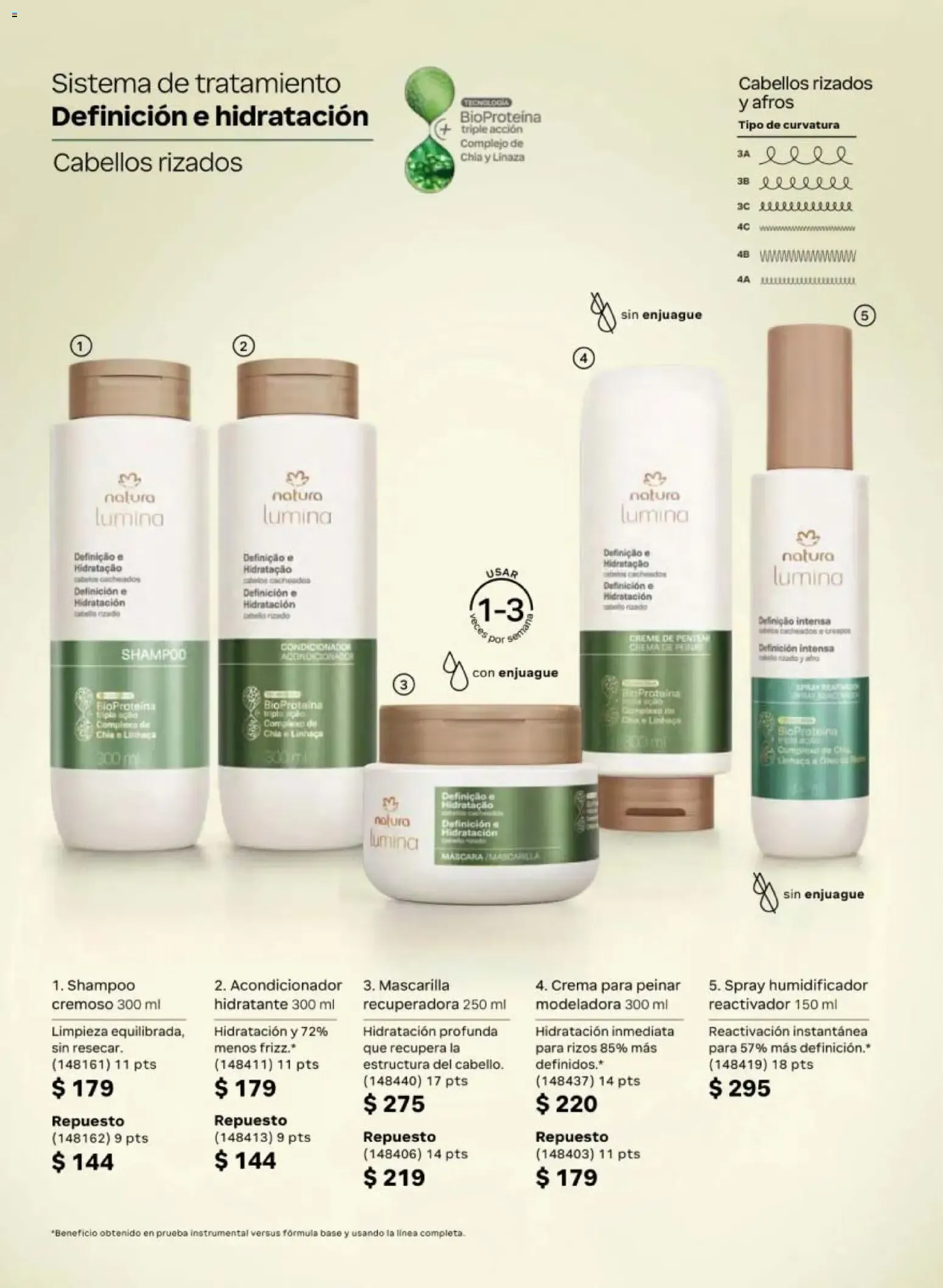 Catálogo de Natura Chronos Derma: Rutina Multiaclaradora de manchas - Ciclo 11/2026 10 de julio al 19 de agosto 2026 - Pagina 2