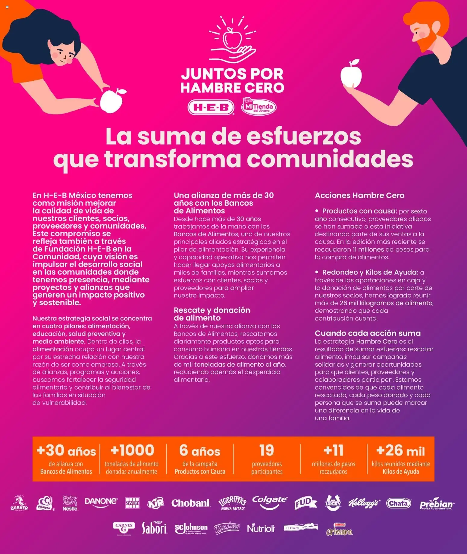 Catálogo de H-E-B folleto Celebra (01/09/2026 - 31/10/2026) - catálogo en línea 1 de septiembre al 31 de octubre 2026 - Pagina 5