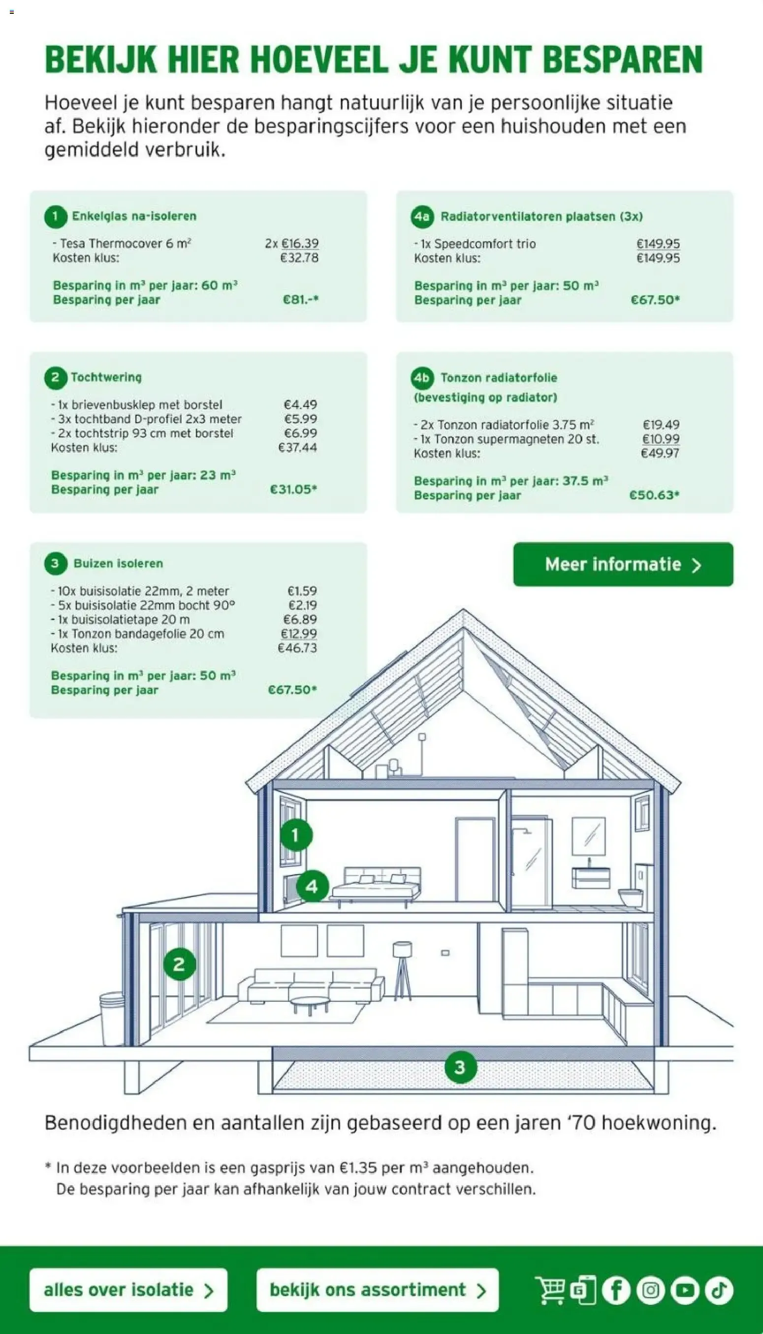 BETER KLUSSEN ENERGIE BESPAREN van 8 mei tot 4 oktober 2026 - Folder pagina 5