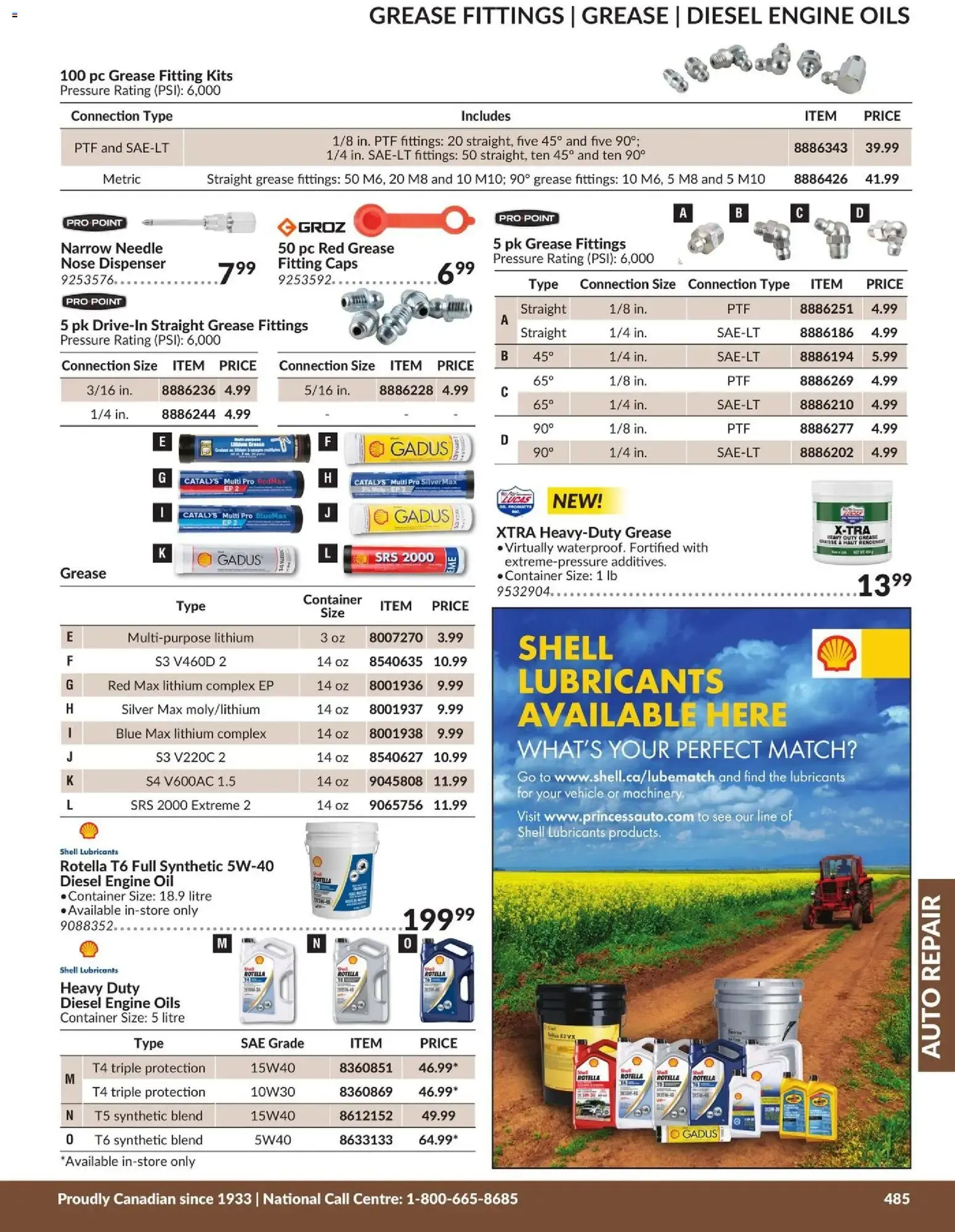 Princess Auto 2026 Catalogue: Turn Inspiration into Invention, Auto Repair from April 21 to April 21 2027 - flyer page 20