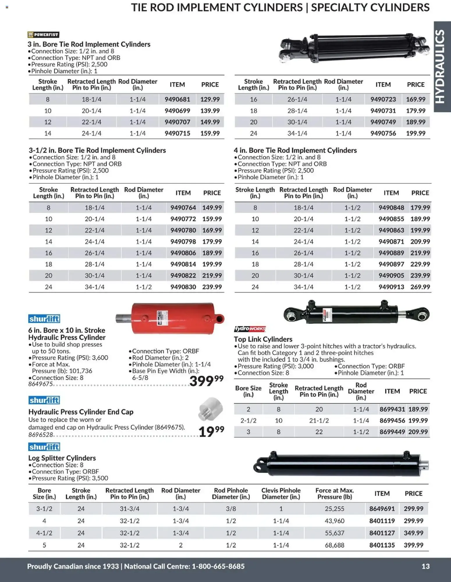 Princess Auto 2026 Catalogue - Hydraulics from April 21 to April 21 2027 - flyer page 14