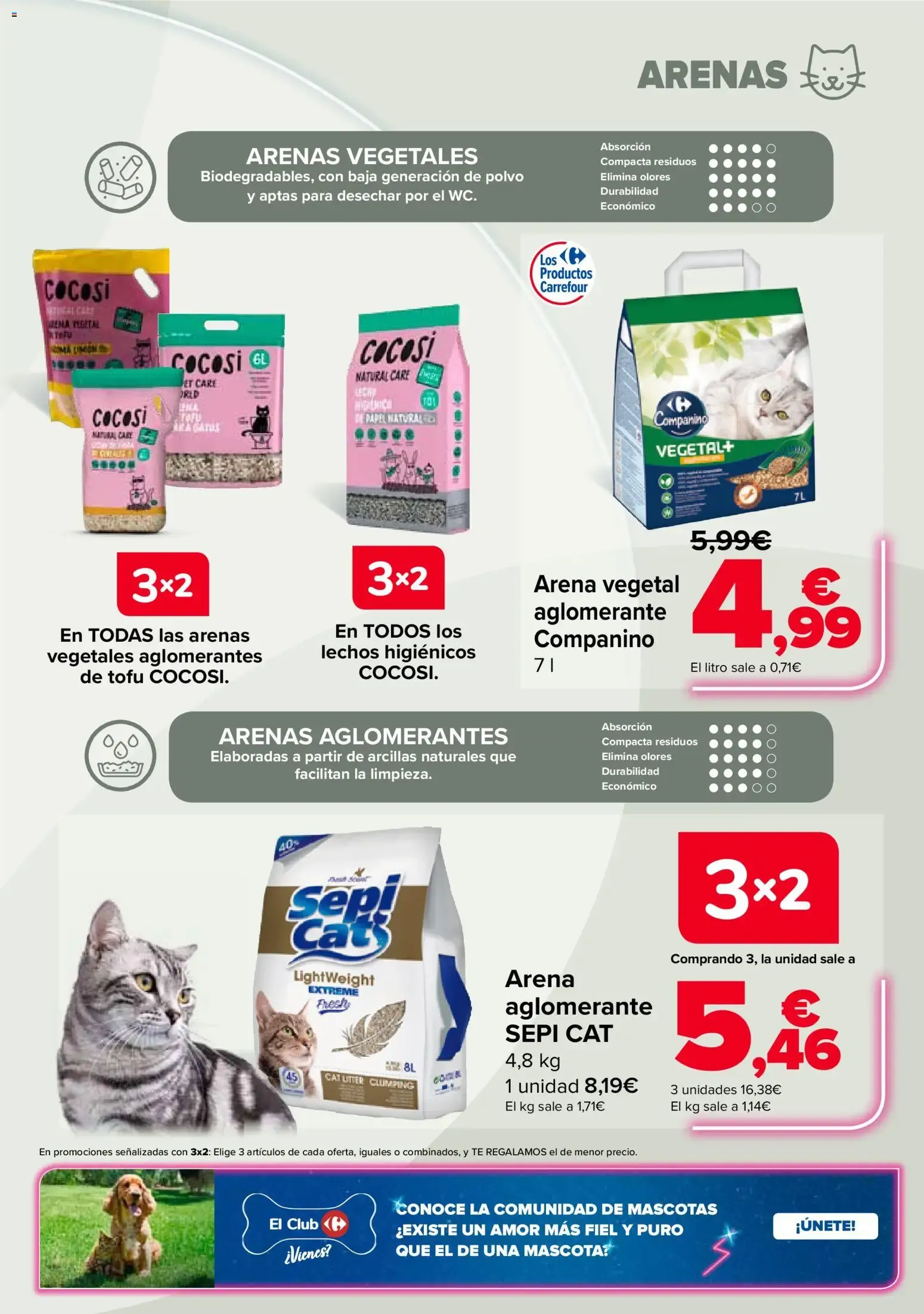 Catálogo de Carrefour Mascotas del 25/06/2026 | Catálogo 25 de junio al 13 de julio 2026 - Página 19