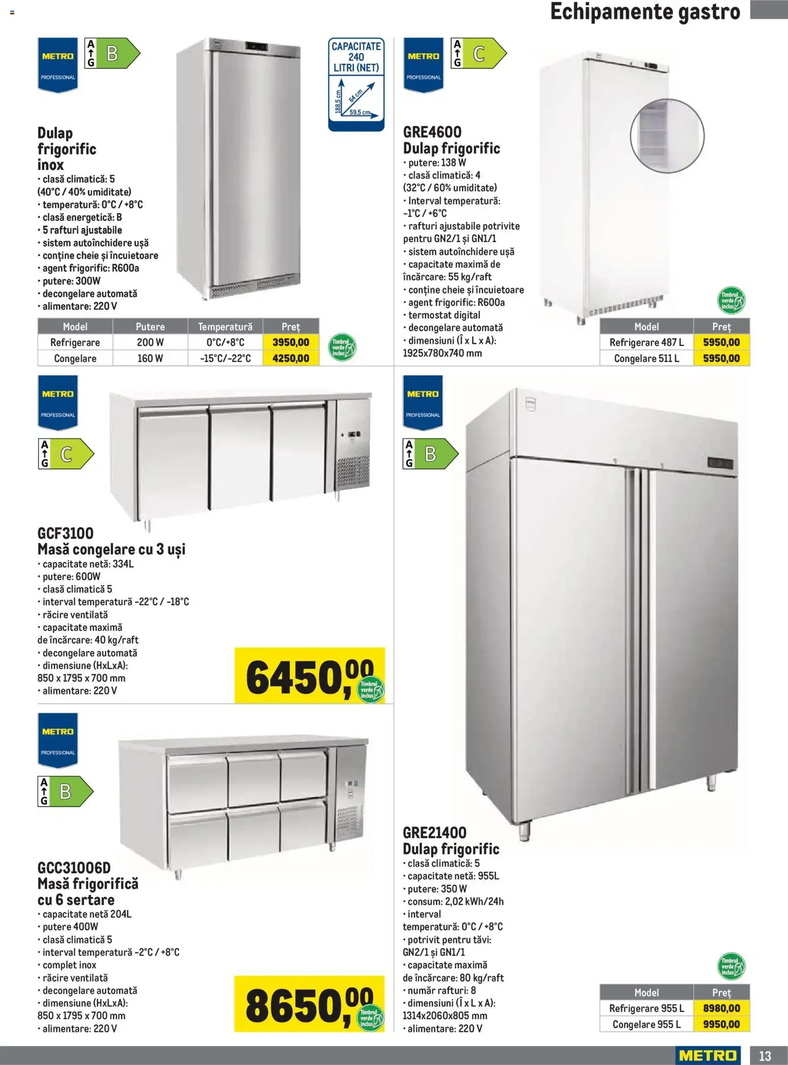 Catalog Metro Catalog Soluții Nealimentare pentru HoReCa - Oferta 01.10.2026 - 04.01.2027 de la 1 octombrie până la 4 ianuarie 2027 - Revista Pagina 13