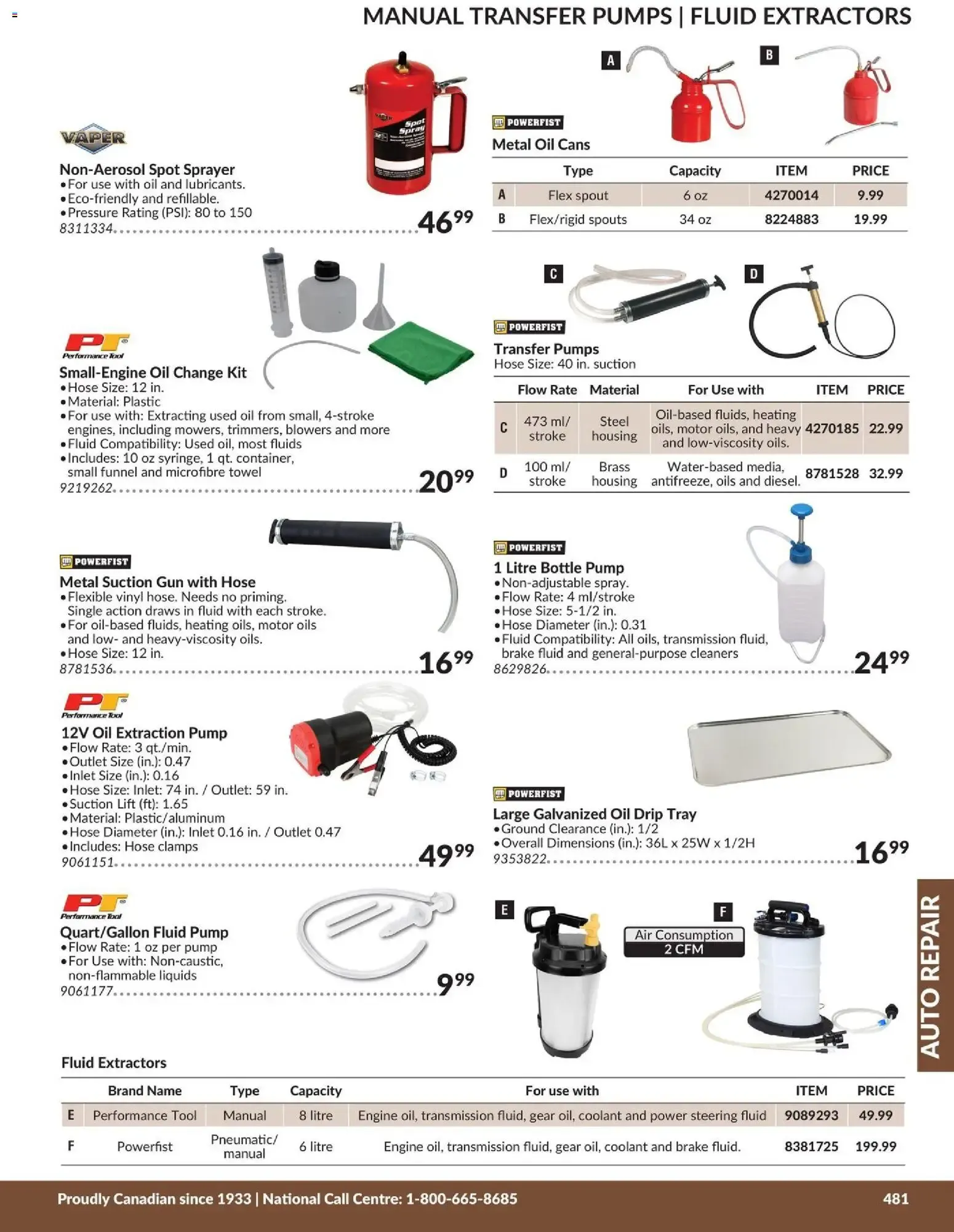 Princess Auto 2026 Catalogue: Turn Inspiration into Invention, Auto Repair from April 21 to April 21 2027 - flyer page 16