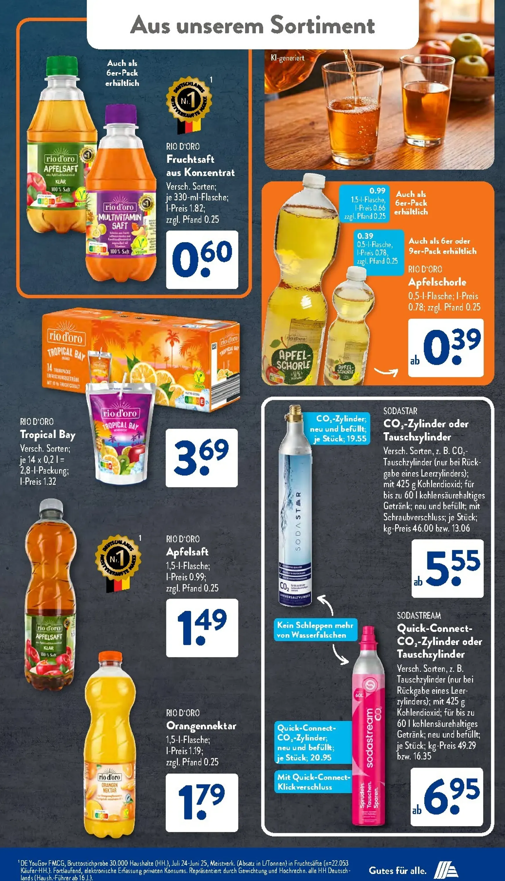 ALDI SÜD Tiefpreis-Highlight von 29. Juni bis 4. Juli 2026 - Prospekt seite 27