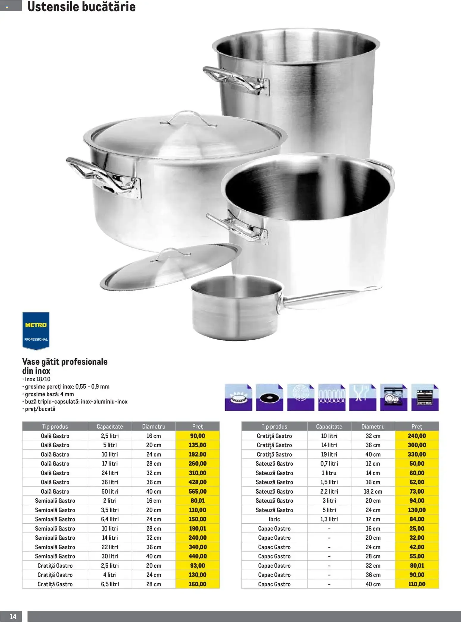Catalog Metro Catalog Soluții Nealimentare pentru HoReCa - Oferta 01.10.2026 - 04.01.2027 de la 1 octombrie până la 4 ianuarie 2027 - Revista Pagina 14