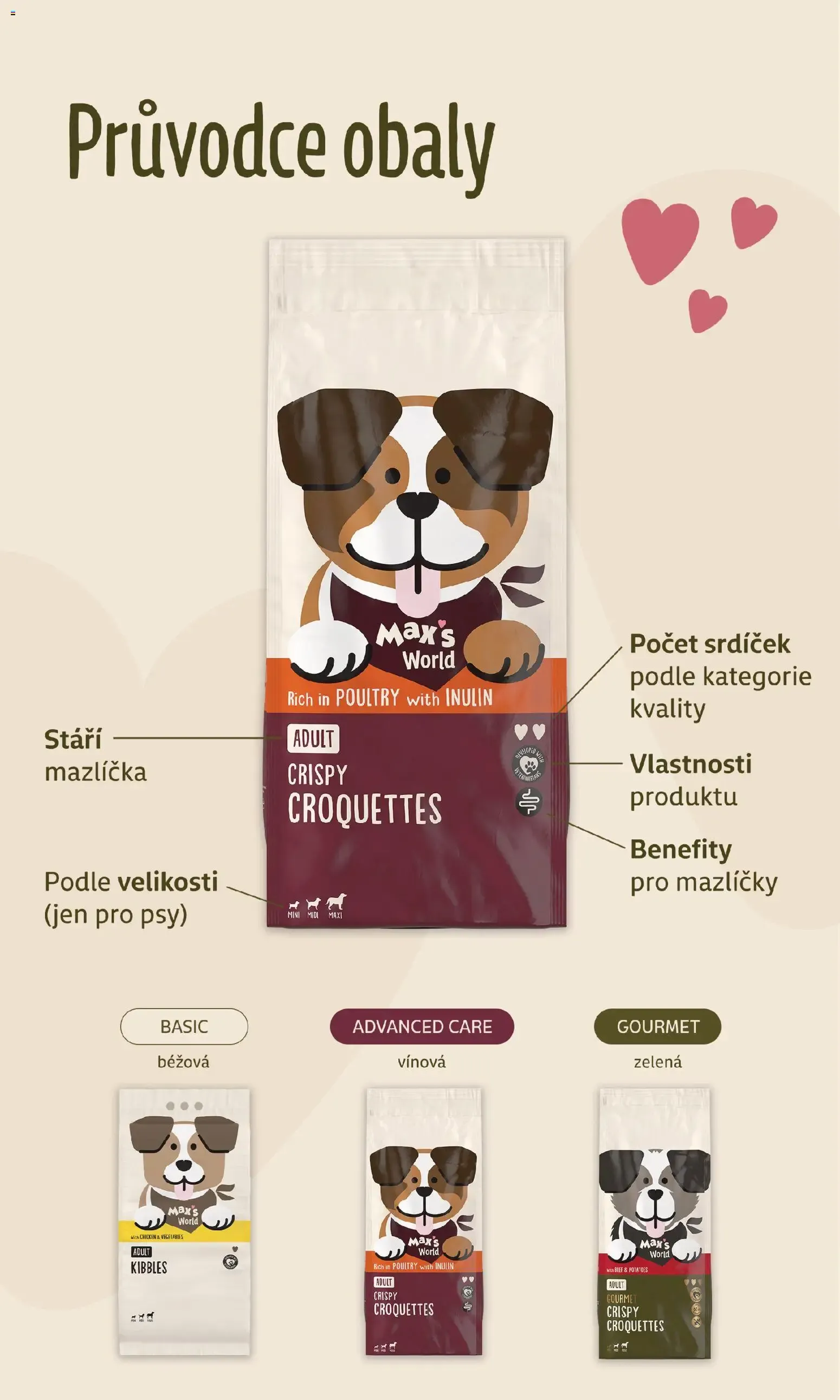 Max & Mila's World - Nueva marca de alimento para mascotas - 12. října 30. ledna 2027 - Page 3