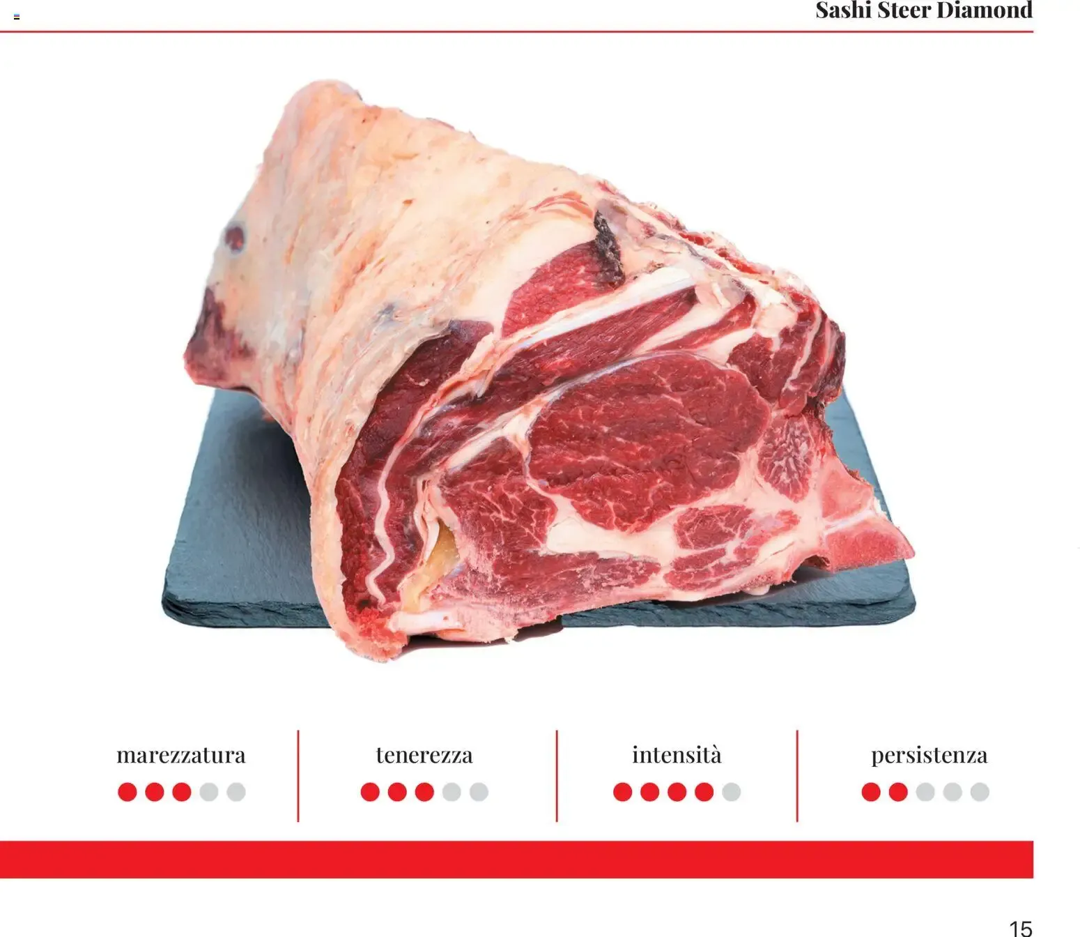 Nuovo Sogegross volantino Carni frollate dal 06/10/2026 > offerte anteprima 🛍️ da 6 ottobre a 31 ottobre di 2026 - Pagina del volantino 15