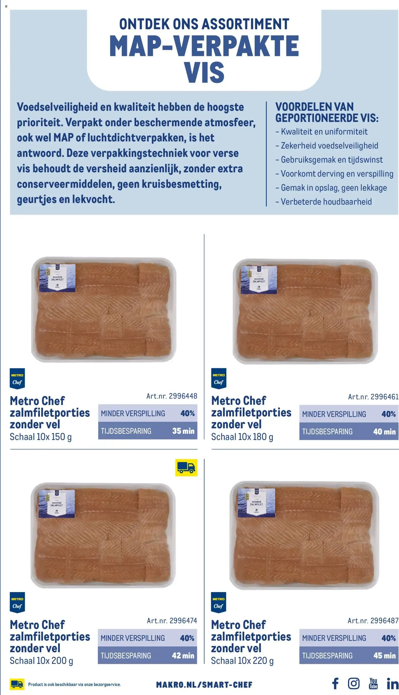 Makro Smart Chef van 1 november tot 31 december 2026 - Folder pagina 35