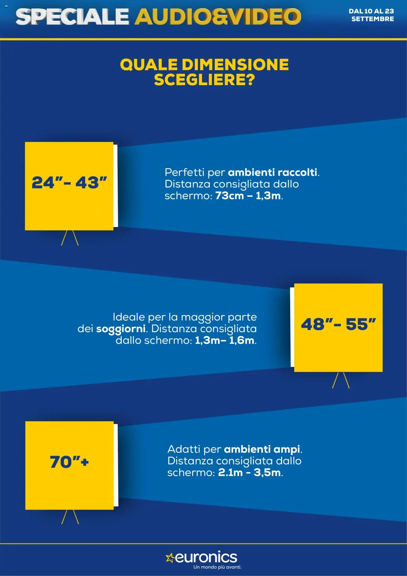 Nuovo Euronics volantino Audio Video dal 10/09/2026 > offerte anteprima 🛍️ da 10 settembre a 23 settembre di 2026 - Pagina del volantino 3