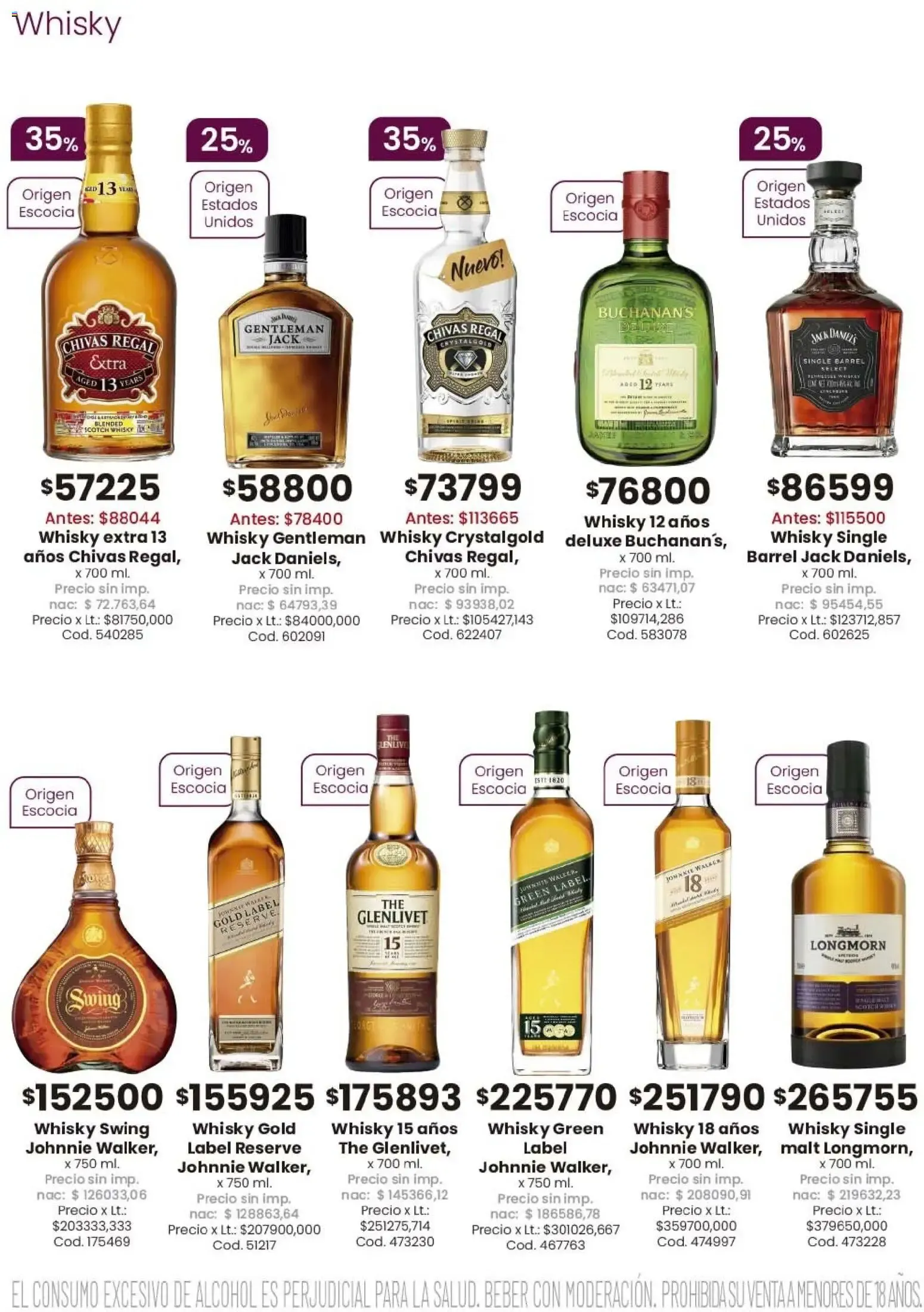 Ofertas de Coto - Feliz Día del Padre 8 de junio al 28 de junio 2026 - Página 4 del catálogo