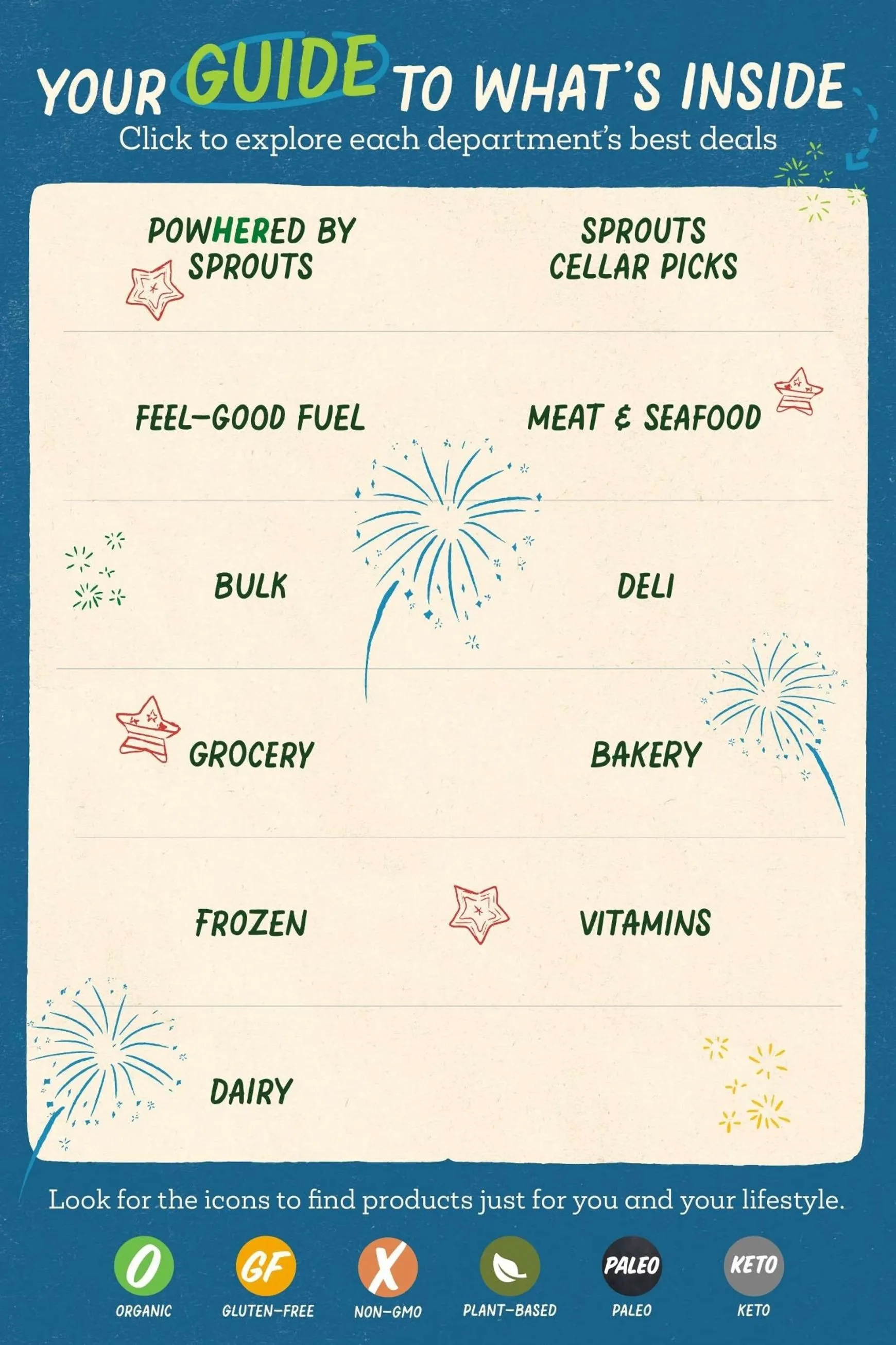 Weekly ad Sprouts Farmers Market: Deals of the Month, July 2026 from June 24 to July 28 2026 - Page 2