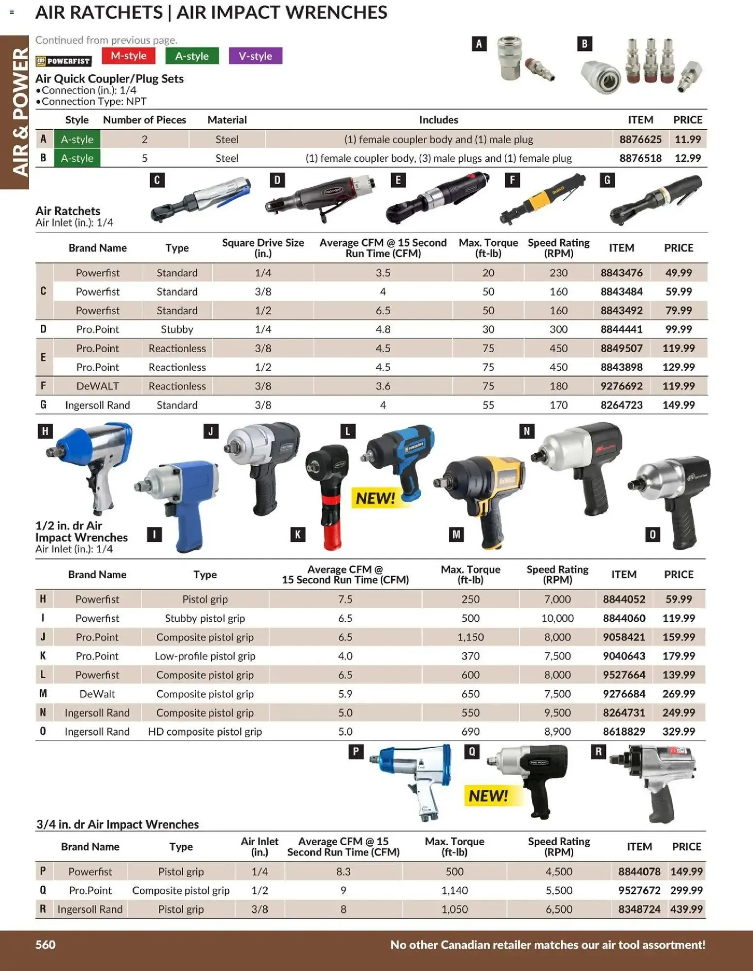 Princess Auto 2026 Catalogue - Air & Power from April 21 to April 21 2027 - flyer page 19