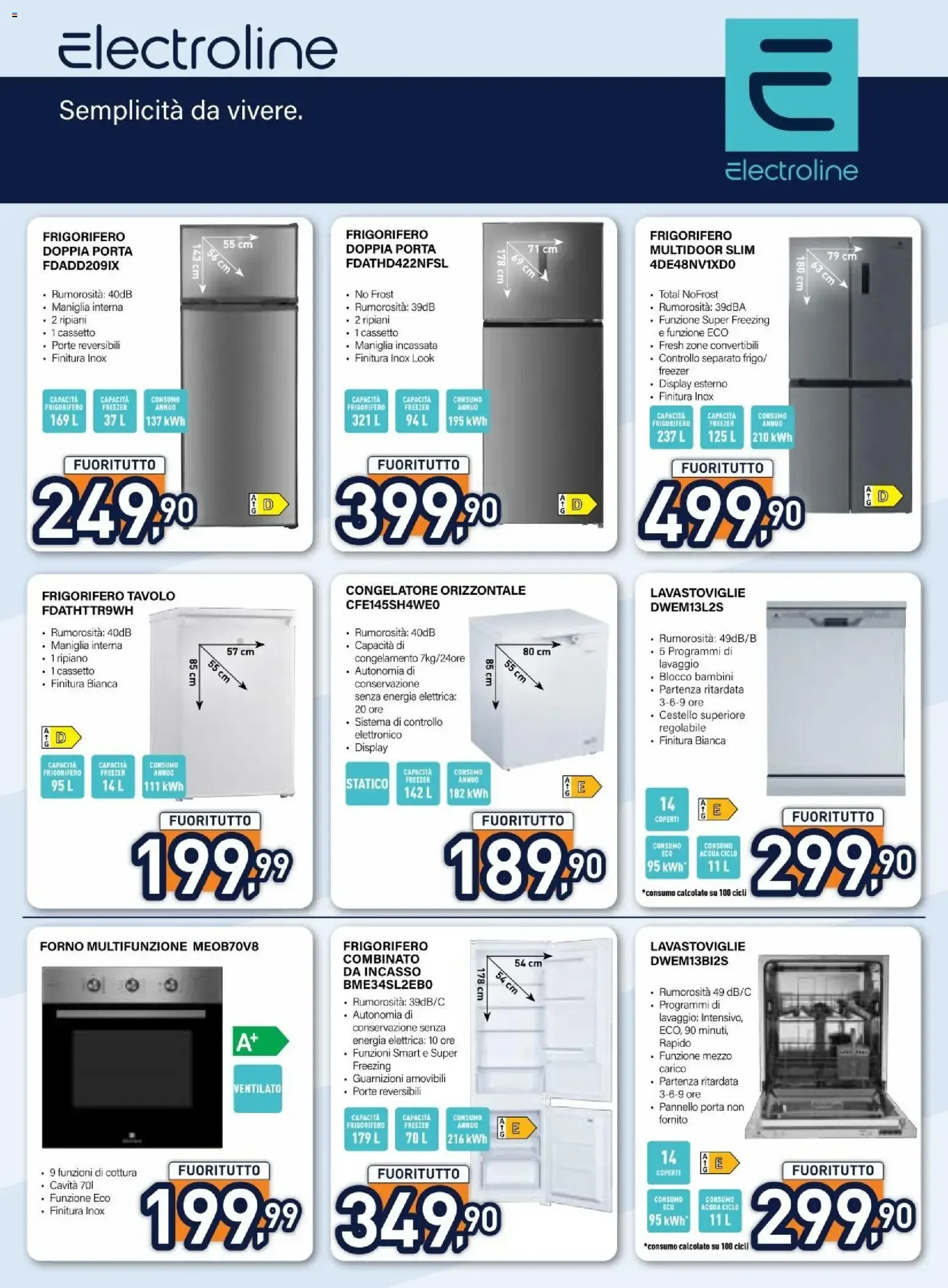 IL VERO FUORITUTTO da 27 luglio a 9 agosto di 2026 - Pagina del volantino 33