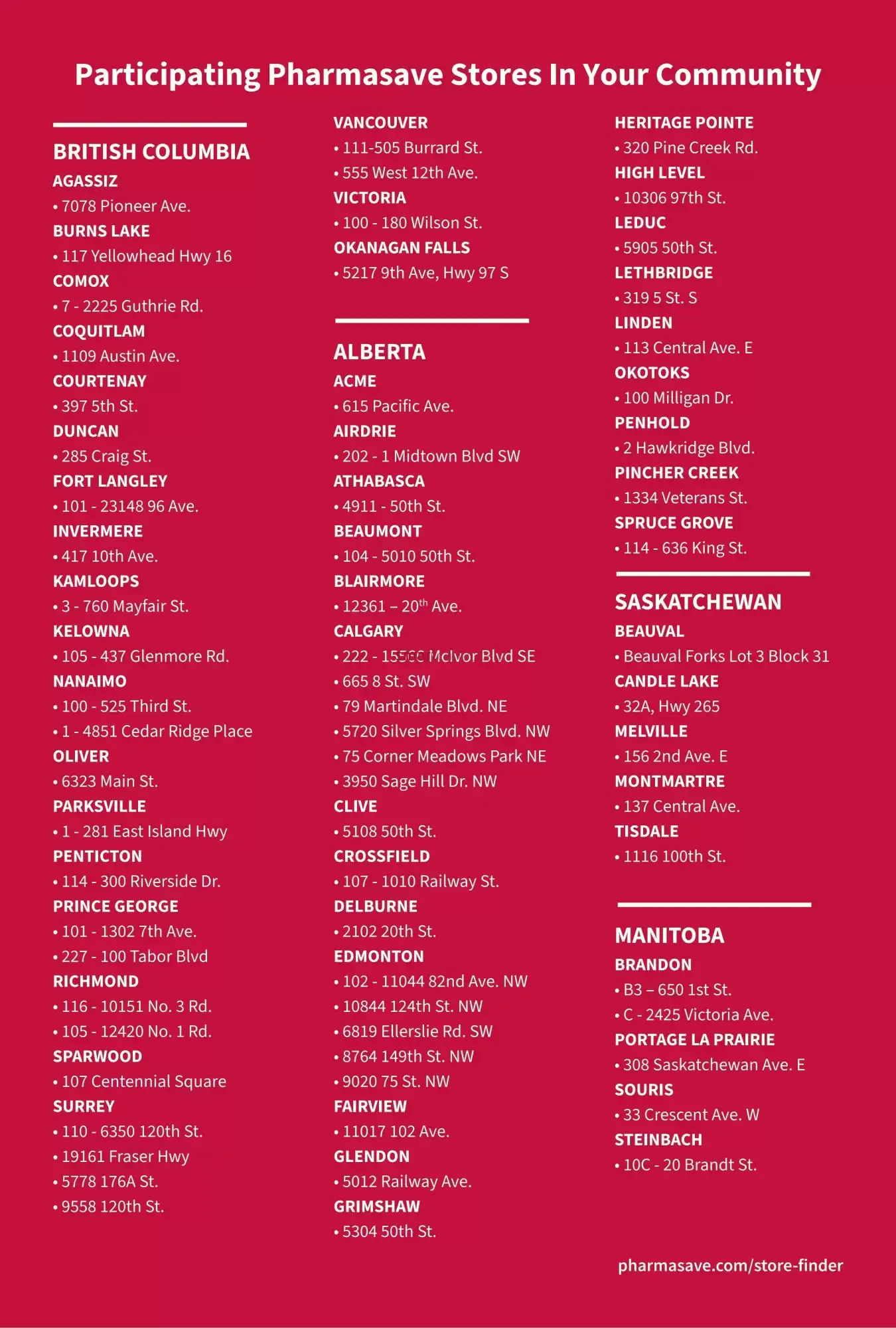 Pharmasave flyer from September 4 to September 17 2026 - flyer page 5