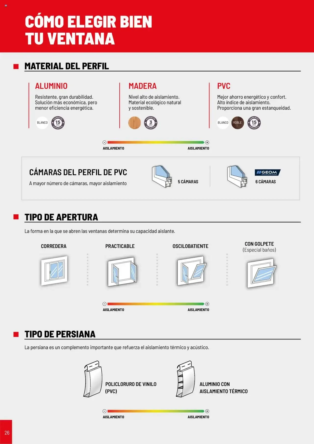 Catálogo de Brico Depôt Catálogo Puertas y Ventanas 2025 23 de julio al 30 de junio 2026 - Página 26