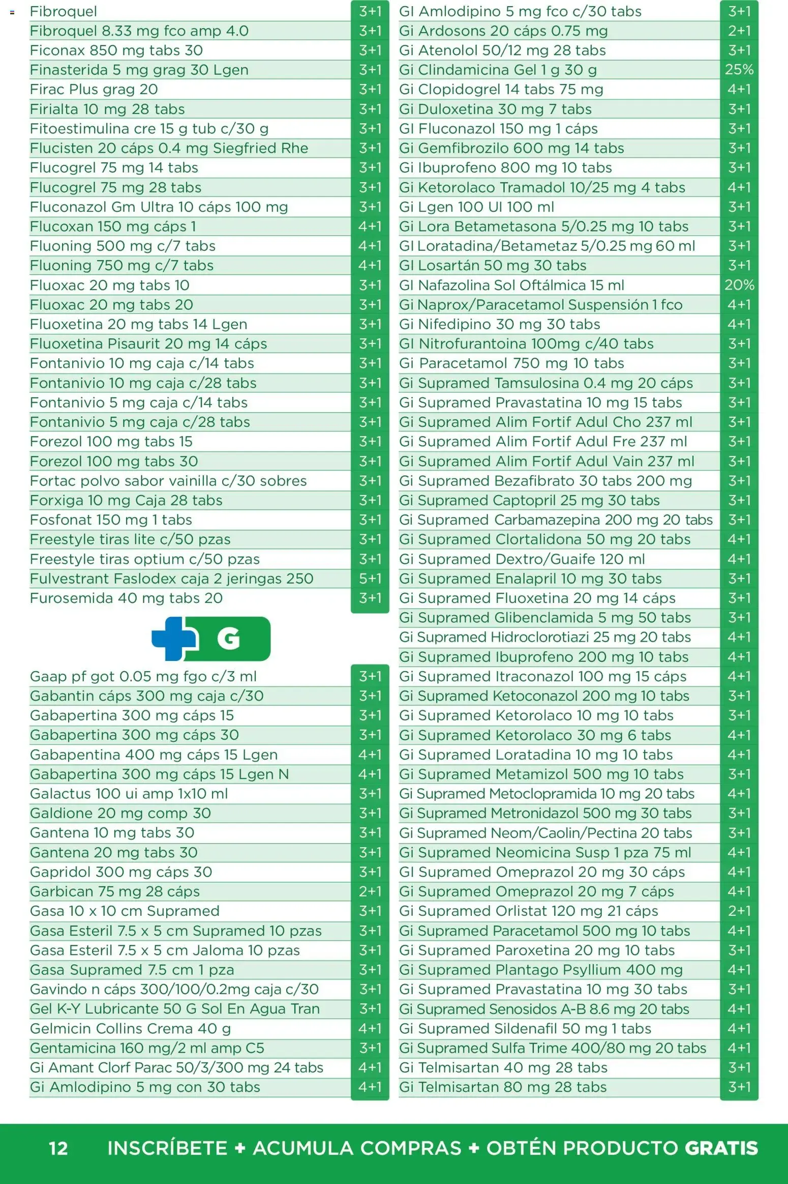 Catálogo de Chedraui folleto Plan de farmacia (01/07/2026 - 30/09/2026) - catálogo en línea 1 de julio al 30 de septiembre 2026 - Pagina 12