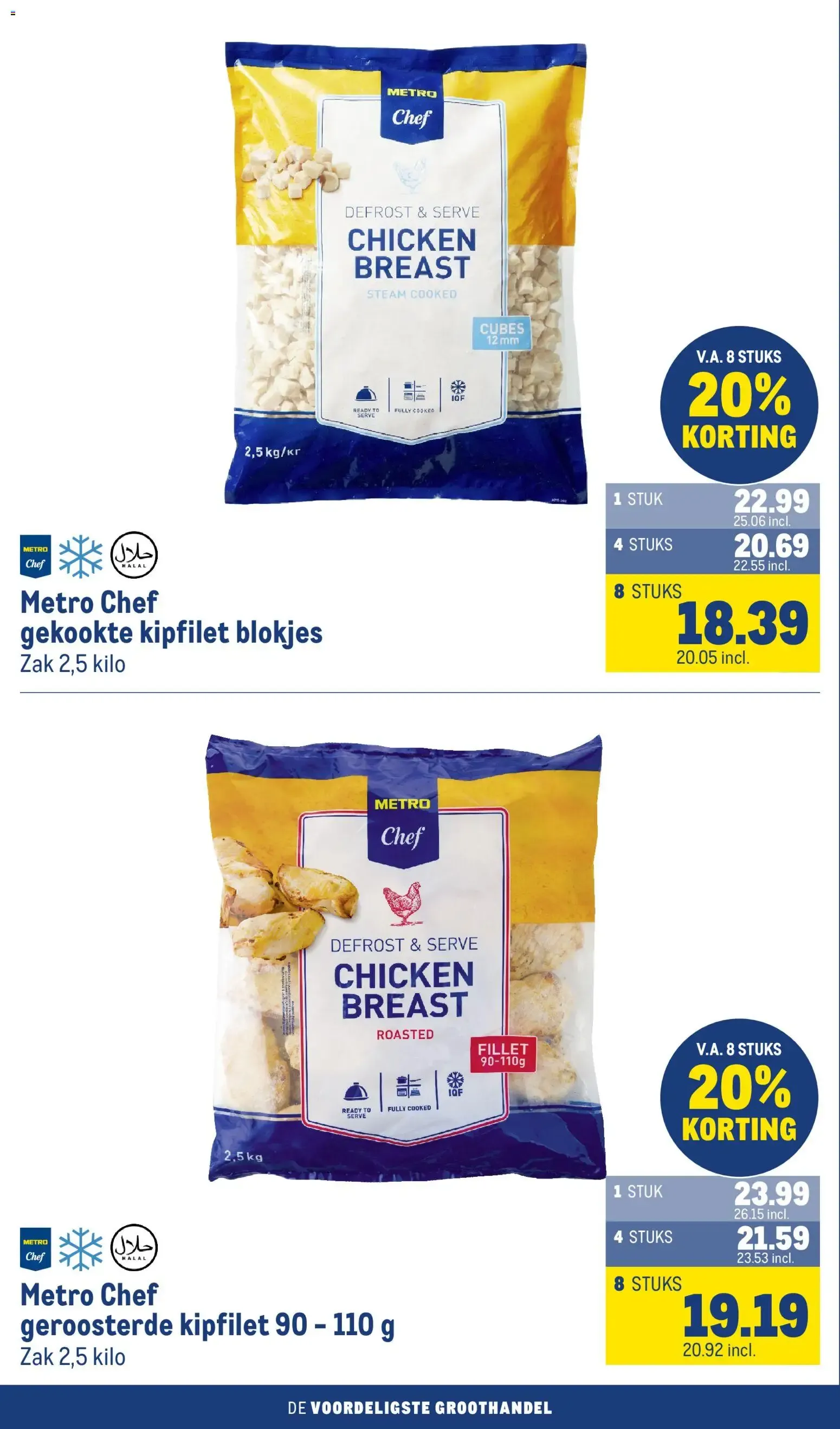 Makro folder vanaf 23-09-2026 || NIEUWE van 23 september tot 4 oktober 2026 - Folder pagina 12