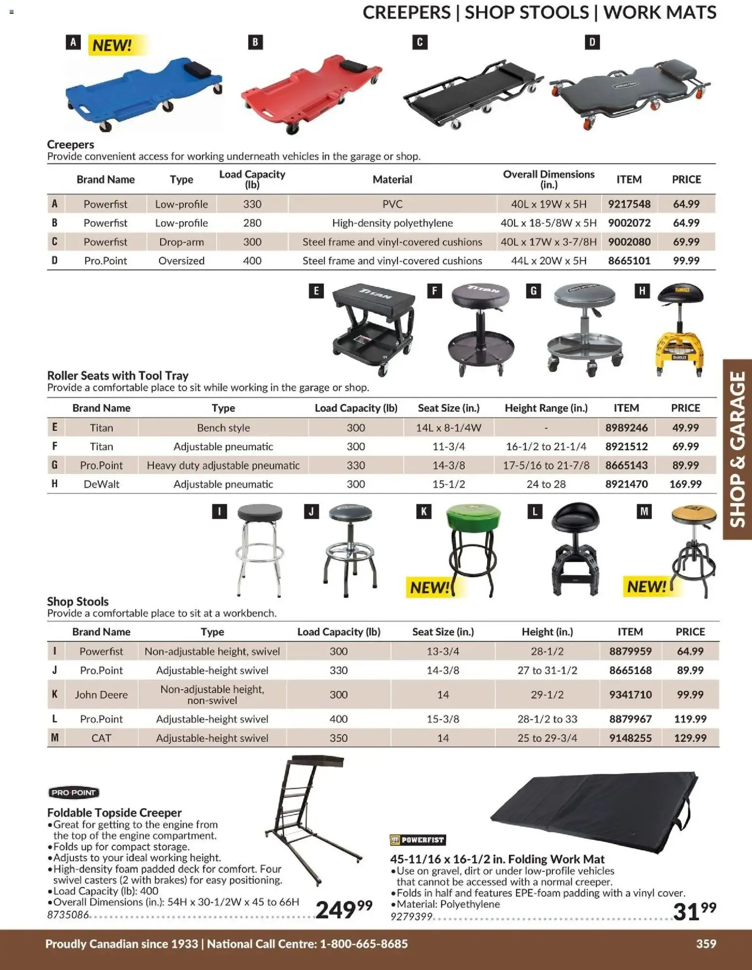 Princess Auto 2026 Catalogue: Shop & Garage from April 21 to April 21 2027 - flyer page 5