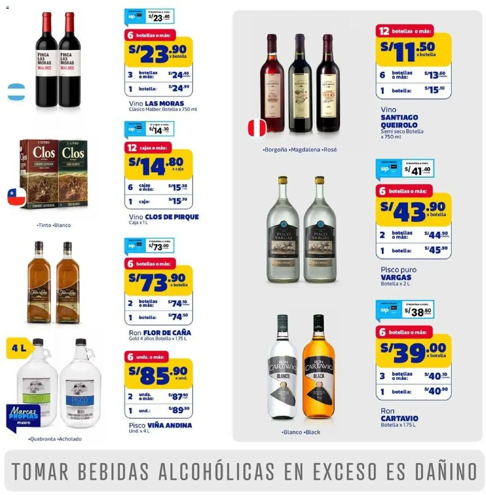 Catalogo de Makro Ahorro: El aliado para tu negocio 30 de julio al 12 de agosto 2026 - Pag 17