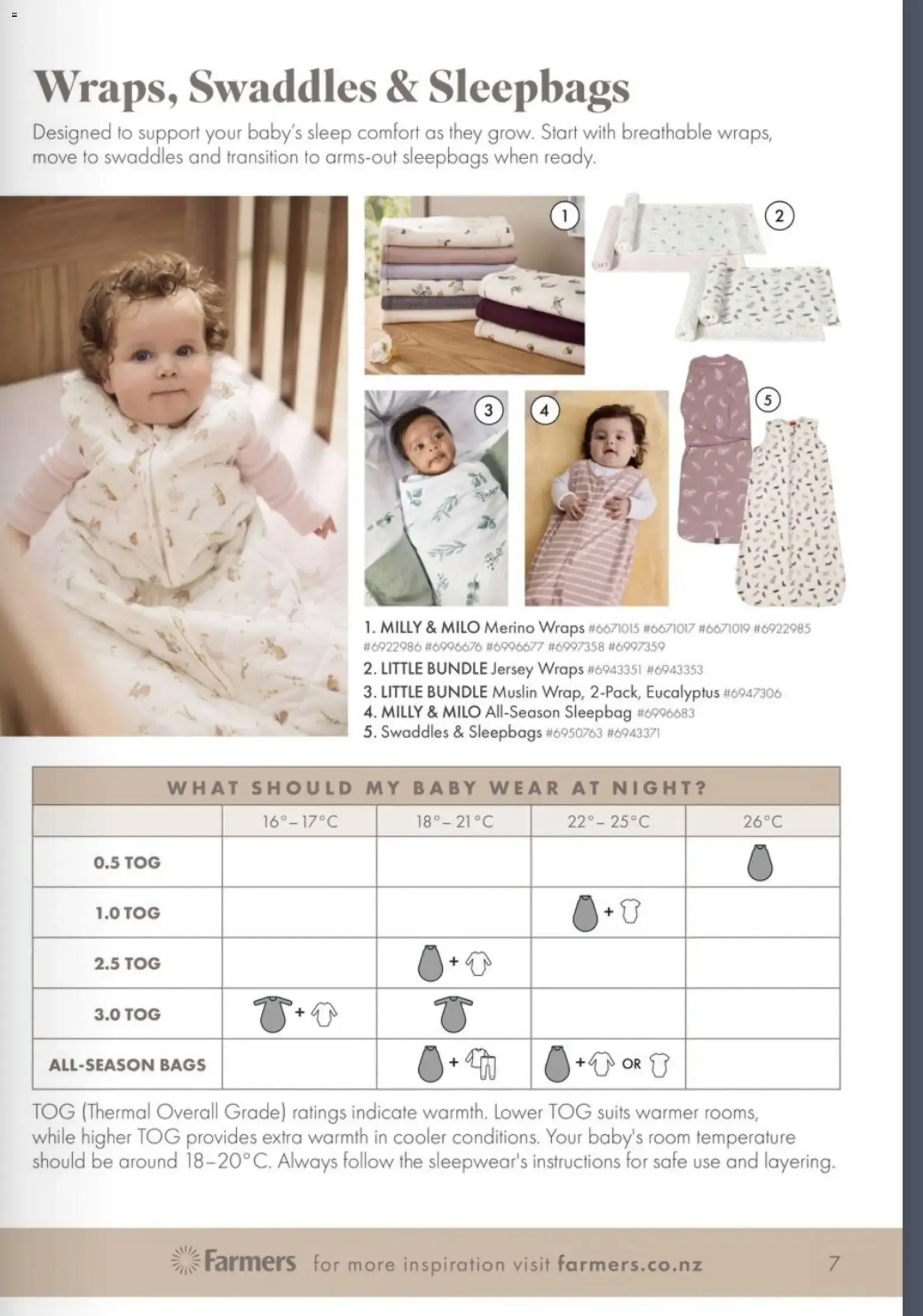 Farmers Nursery Directory from 1 April to 31 December 2026 - Catalogue Page 7