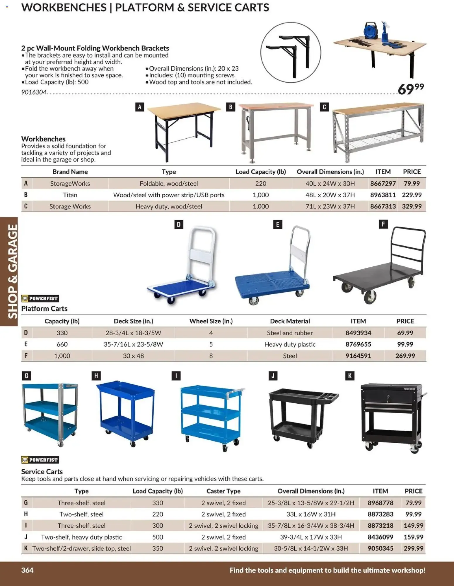 Princess Auto 2026 Catalogue: Shop & Garage from April 21 to April 21 2027 - flyer page 10