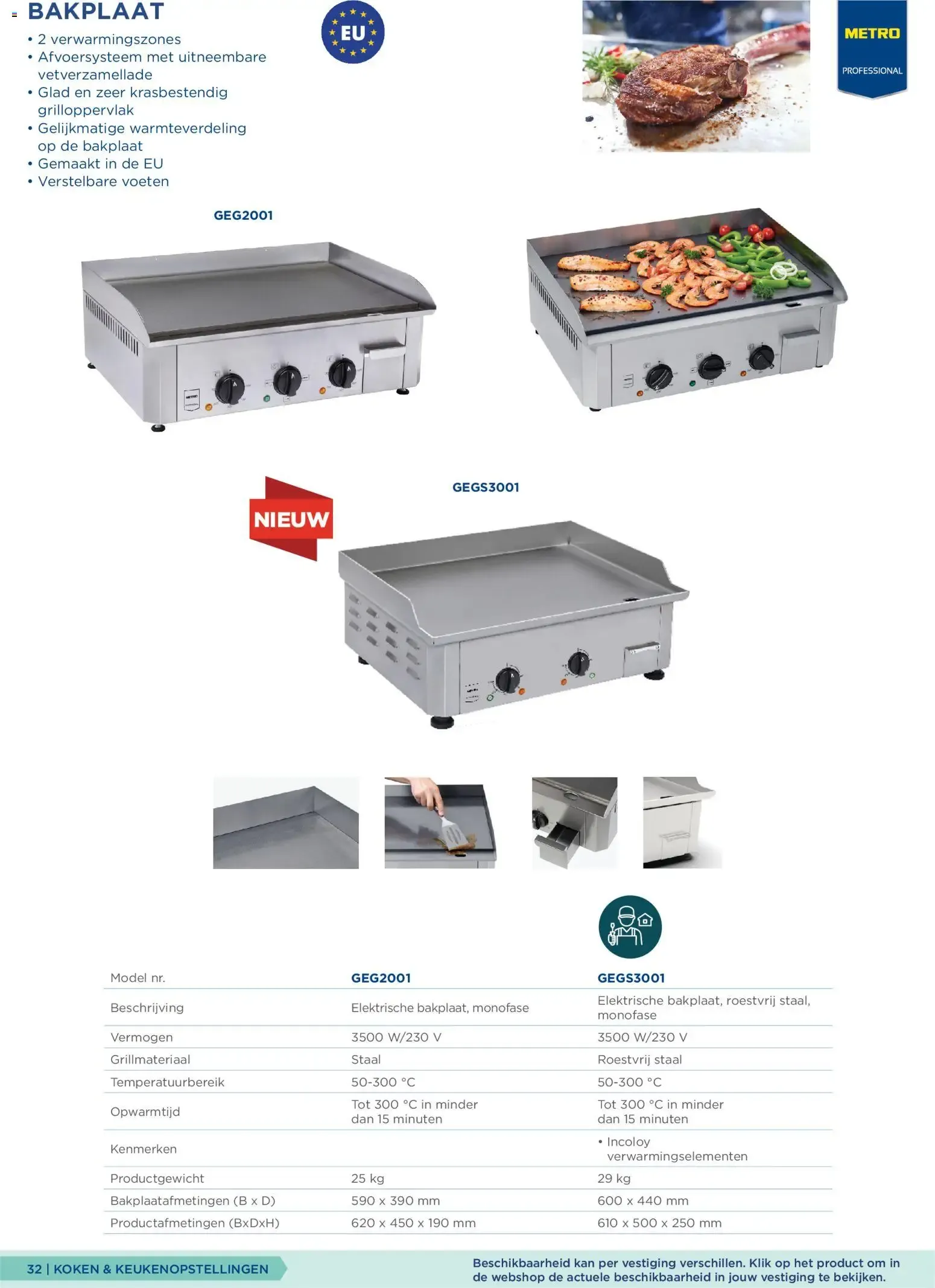 WERKTAFELS van 1 oktober tot 28 februari 2027 - Folder pagina 32