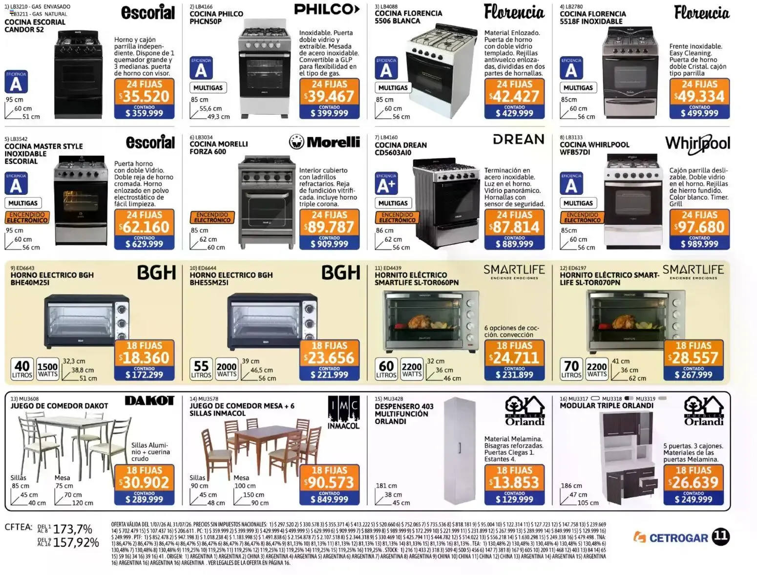 Ofertas de Cetrogar catálogo del 01/07/2026 - 31/07/2026 1 de julio al 31 de julio 2026 - Página 10 del catálogo