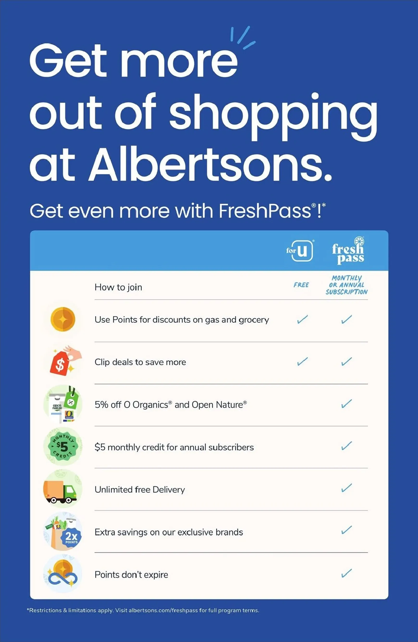 Weekly ad Future Albertsons flyer valid from Wednesday 08/26/2026 to Tuesday 09/01/2026 from August 26 to September 1 2026 - Page 9