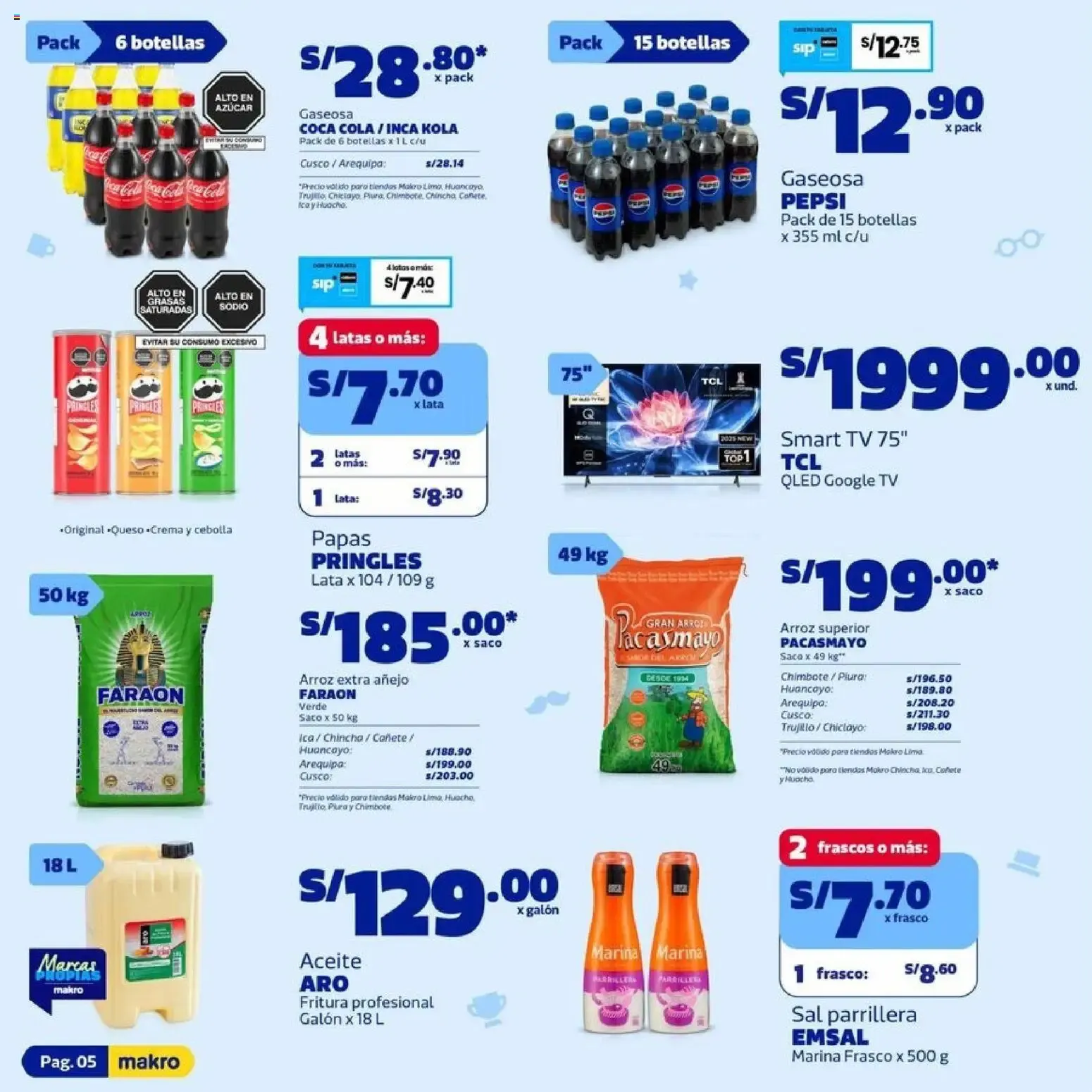 Catalogo de Makro catálogo online del 18/06/2026 18 de junio al 1 de julio 2026 - Pag 5