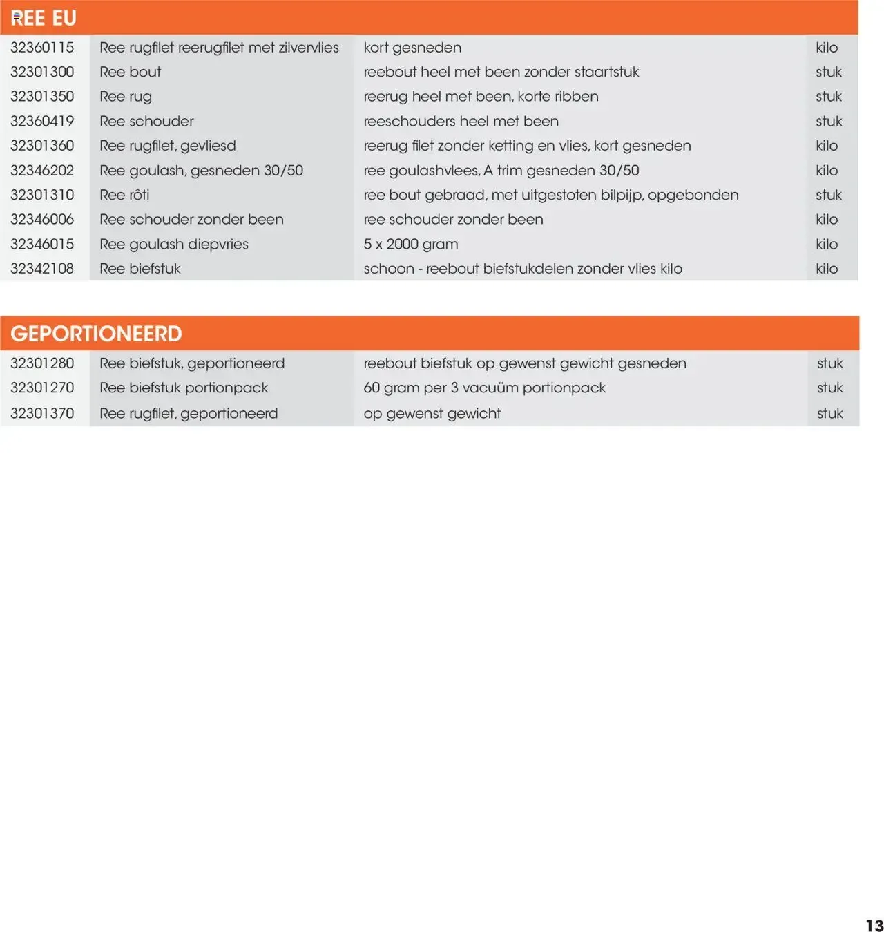HANOS WILD VAN HET NAJAAR van 5 oktober tot 12 september 2026 - Folder pagina 13